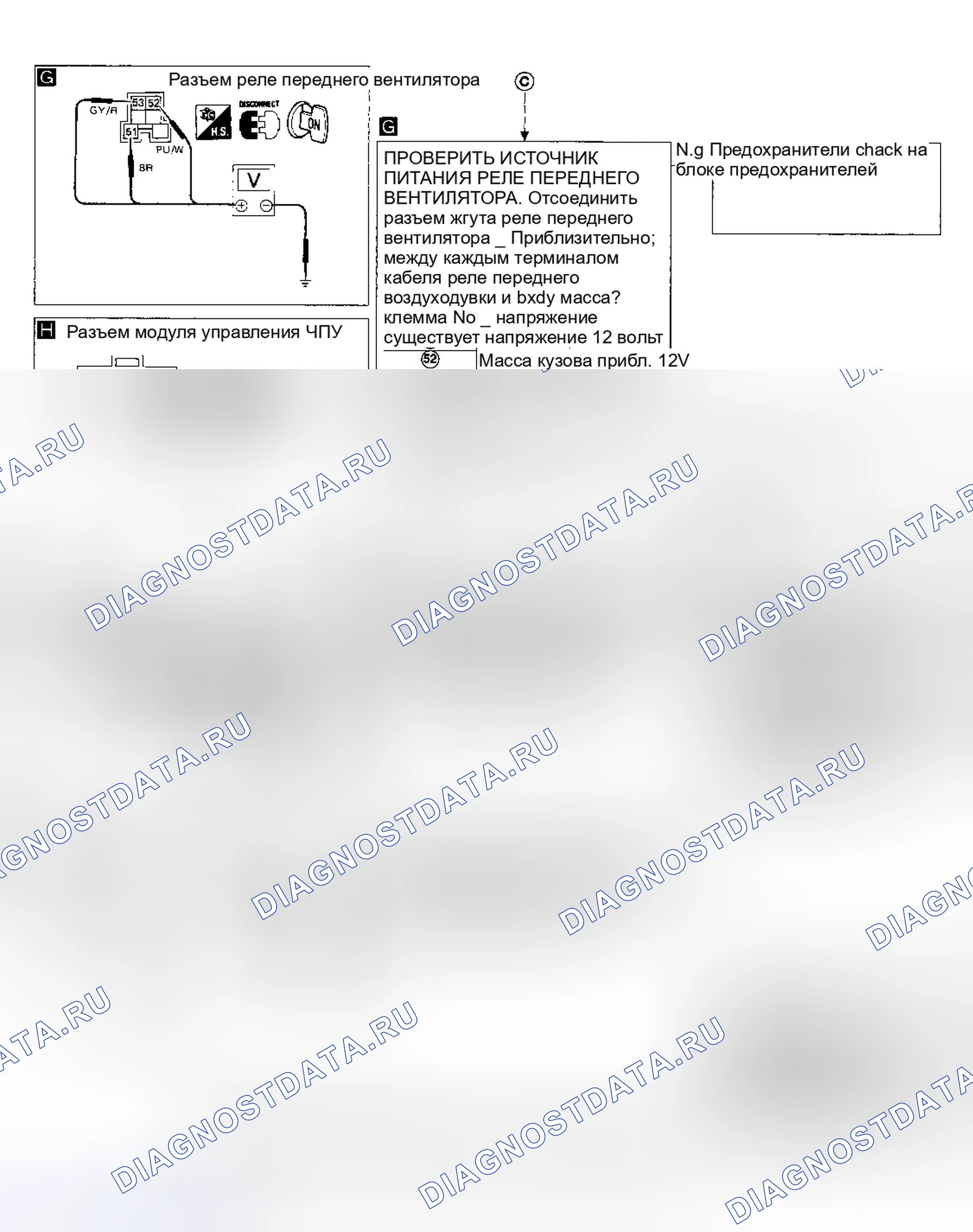 Рис. 10. Nissan Quest I