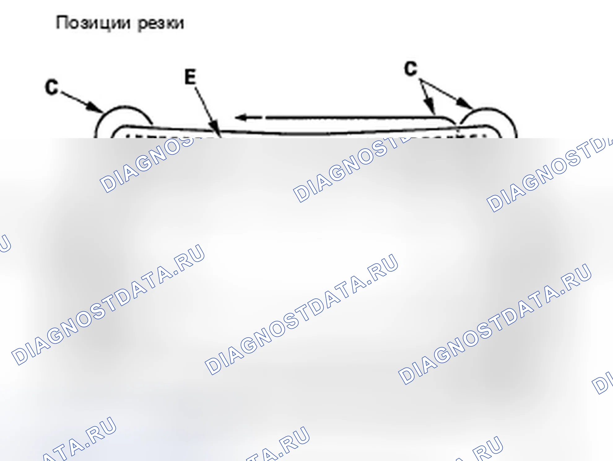 Рис. 34. Honda Ridgeline I рестайлинг