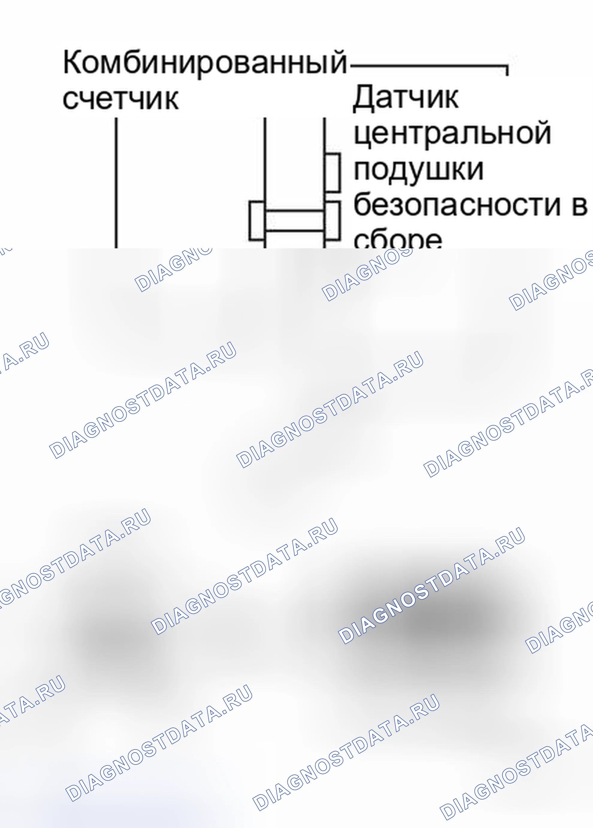 Рис. 165. Toyota Land Cruiser 100 рестайлинг 2