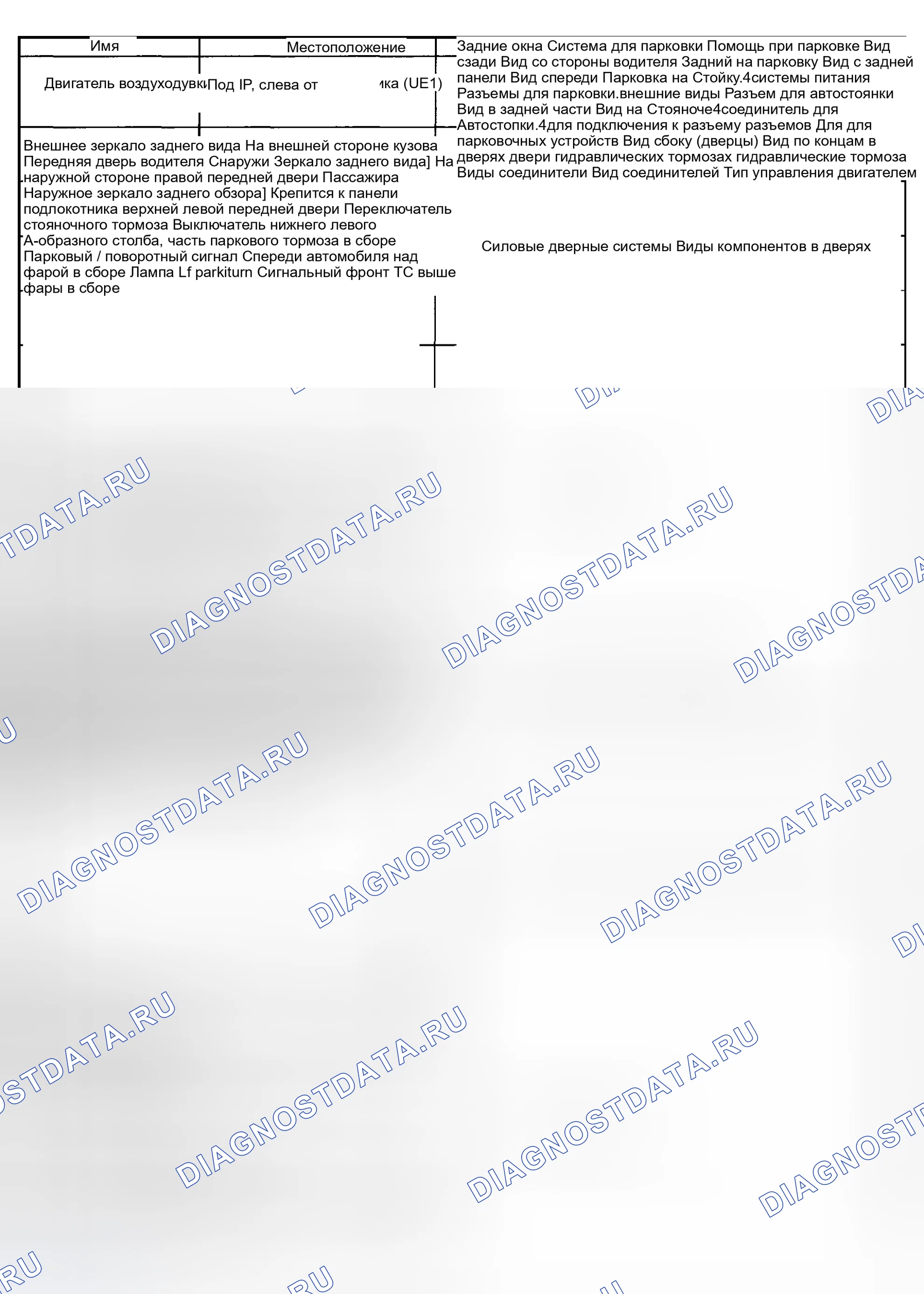 Рис. 129. Hyundai Venue I