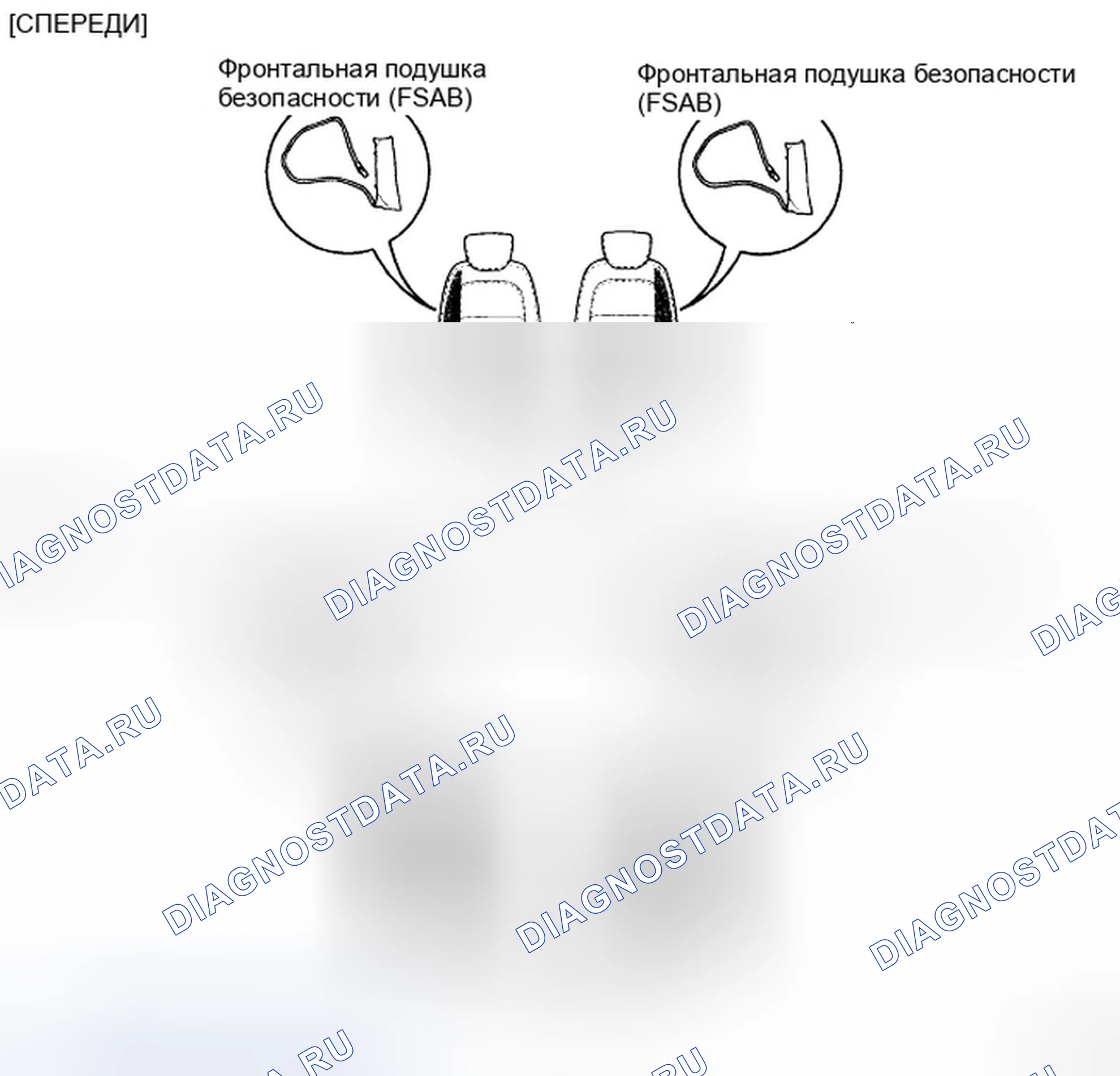 Рис. 14: КОМПОНЕНТЫ. Hyundai Azera I