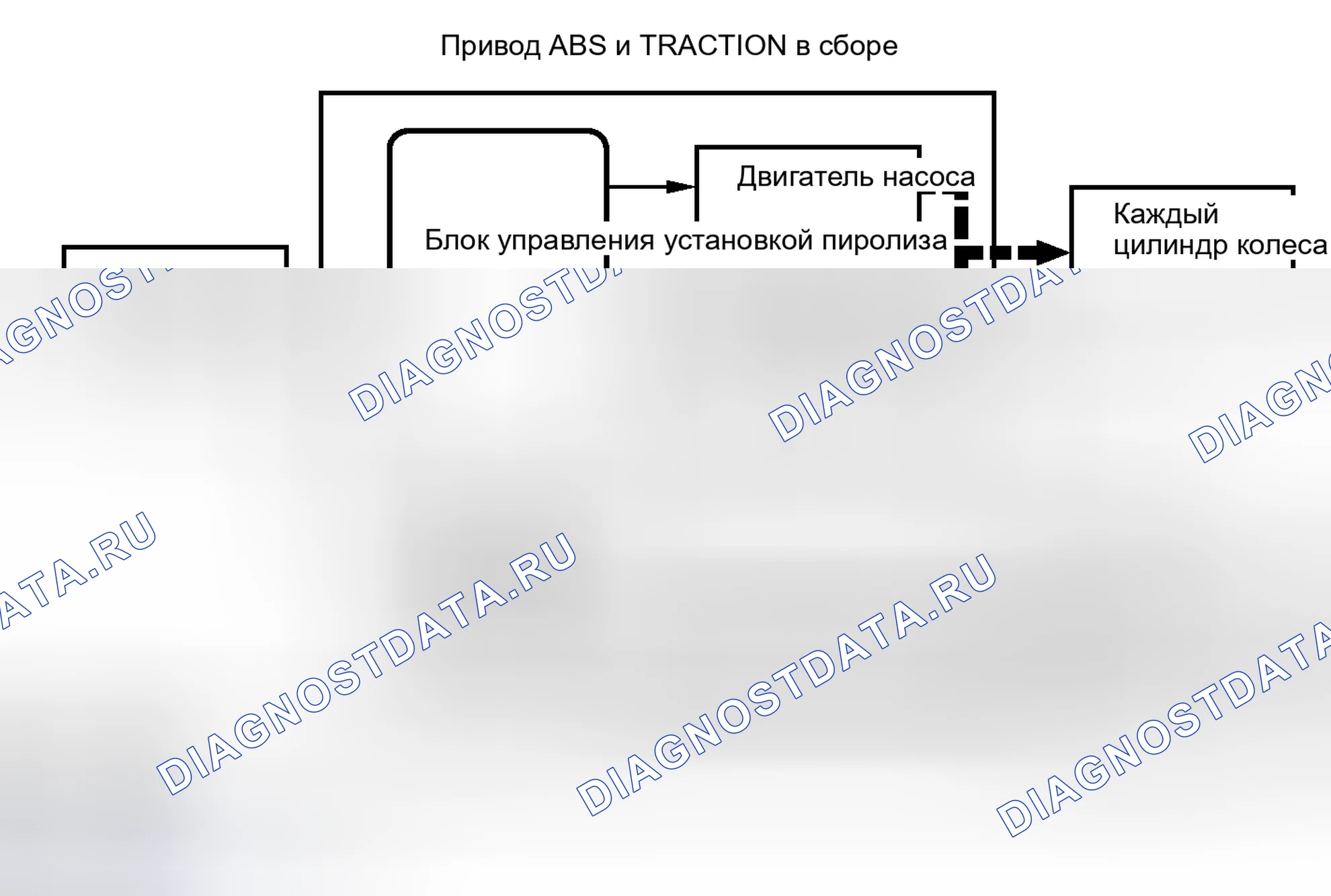 Рис. 26. Toyota Avalon XX30 рестайлинг 2