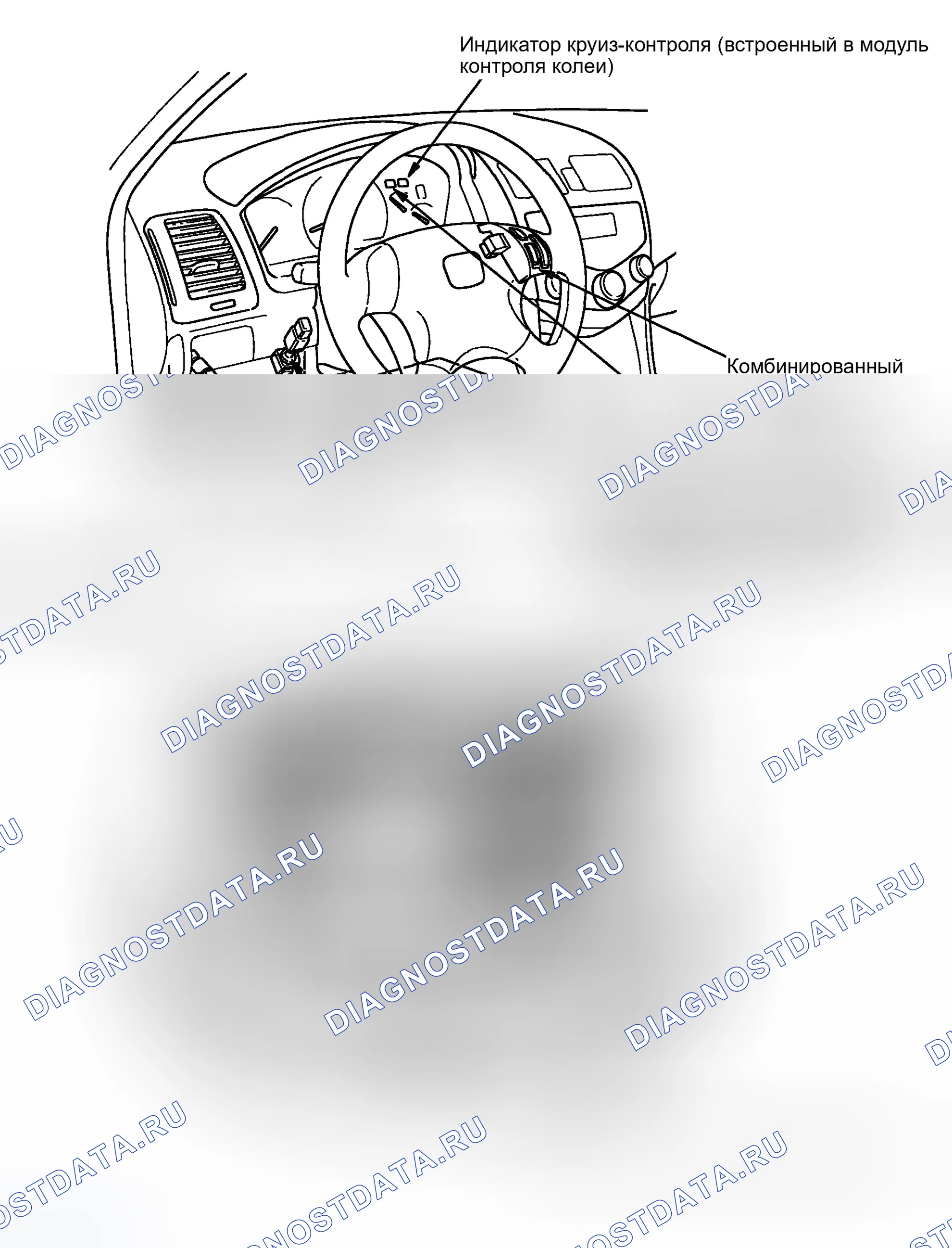 Рис. 21: Указатель расположения компонентов. Honda Accord VII
