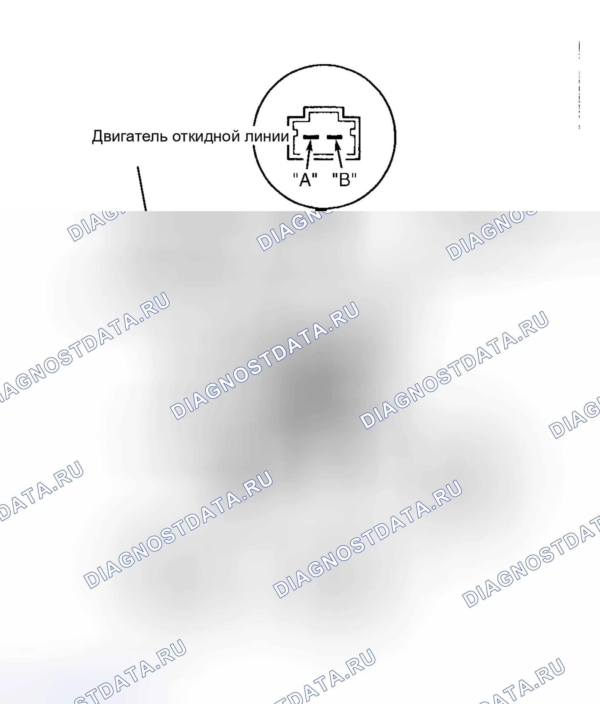 Рис. 2. Honda Odyssey I