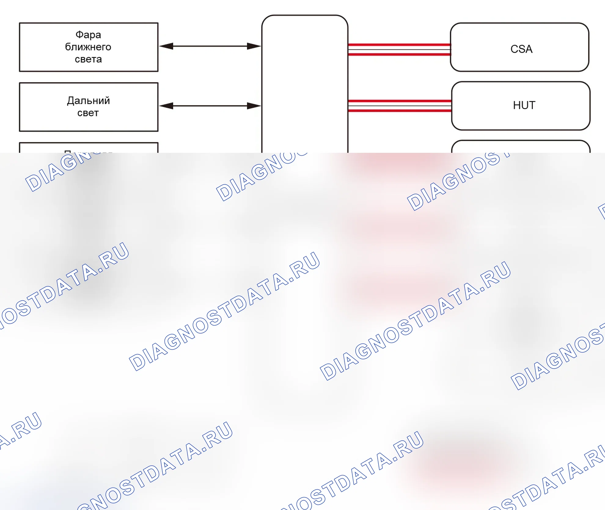 Схема системы системы освещения — Haval Dargo. Haval Dargo I