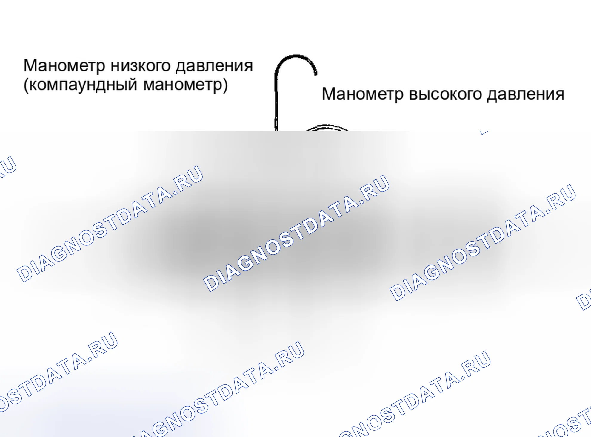 Рис. 52: Полная зарядка через низкую сторону. Honda X-NV I