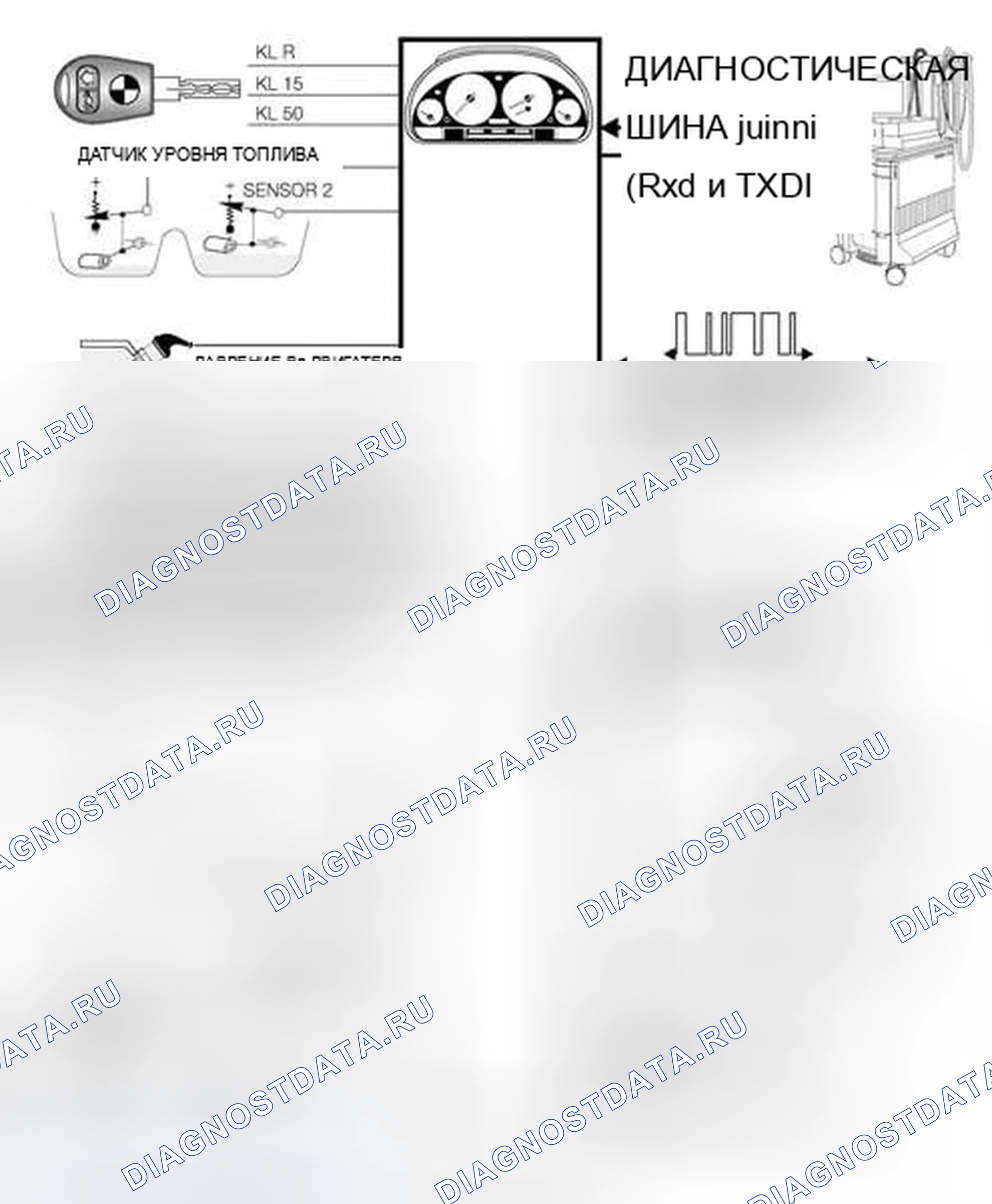 Рис. 181. BMW Z3 E36 рестайлинг