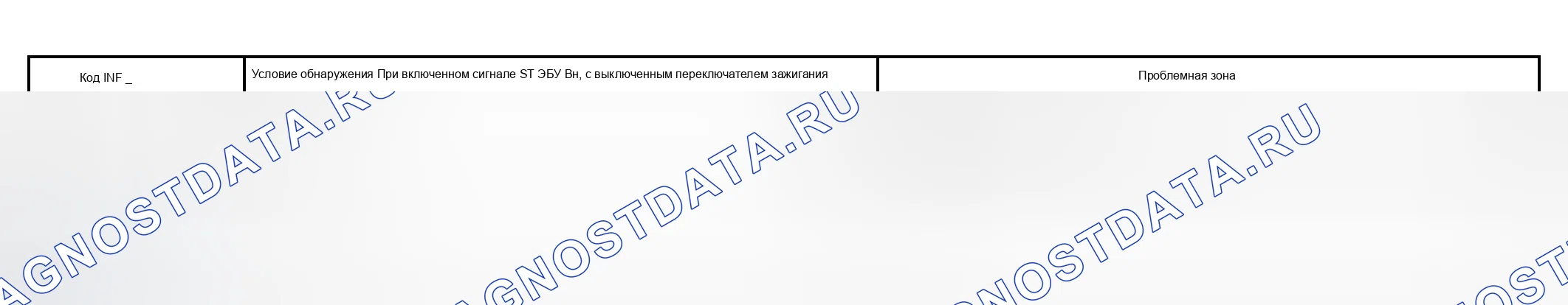 Рис. 76: Диаграмма информационного кода 142 расшифровка кода ошибки P3100. Toyota Prius I рестайлинг