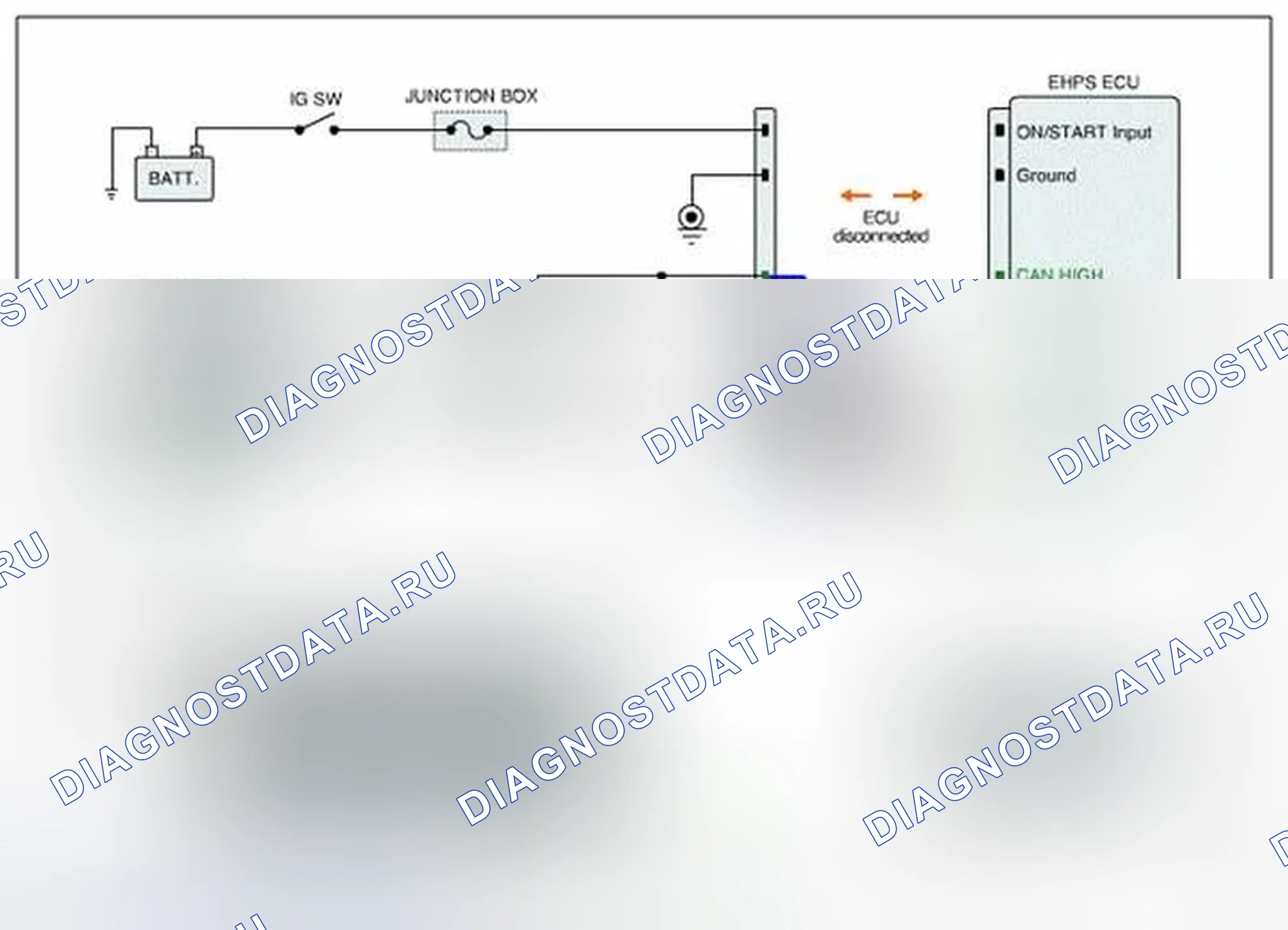 Рис. 21: Проверка цепи связи CAN (EHPS ECU < -- > блок управления двигателем). Hyundai Genesis I рестайлинг