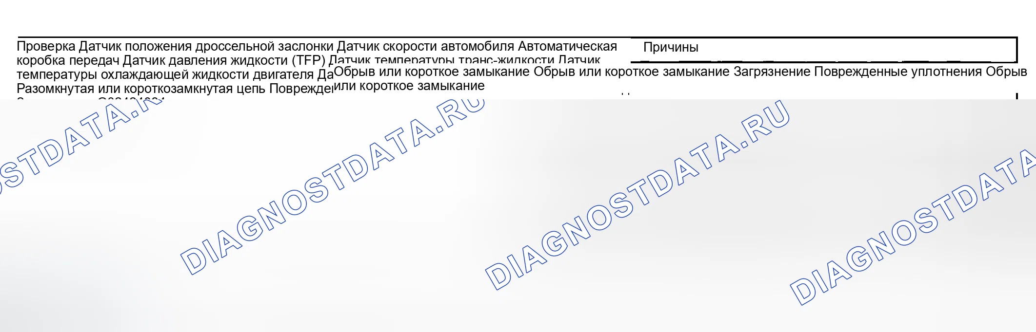 Рис. 593: Суровые сдвиги. GMC Savana H2500 