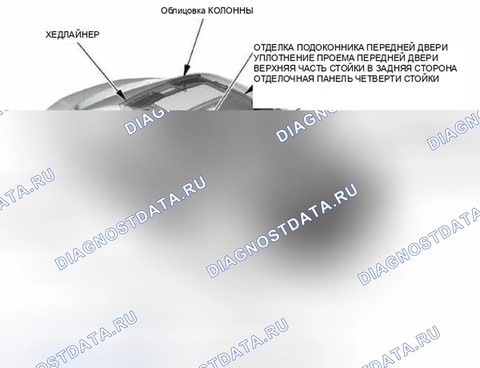 Рис. 1126: Индекс расположения компонентов внутренней отделки (за исключением моделей с природным газом). Honda Civic IX