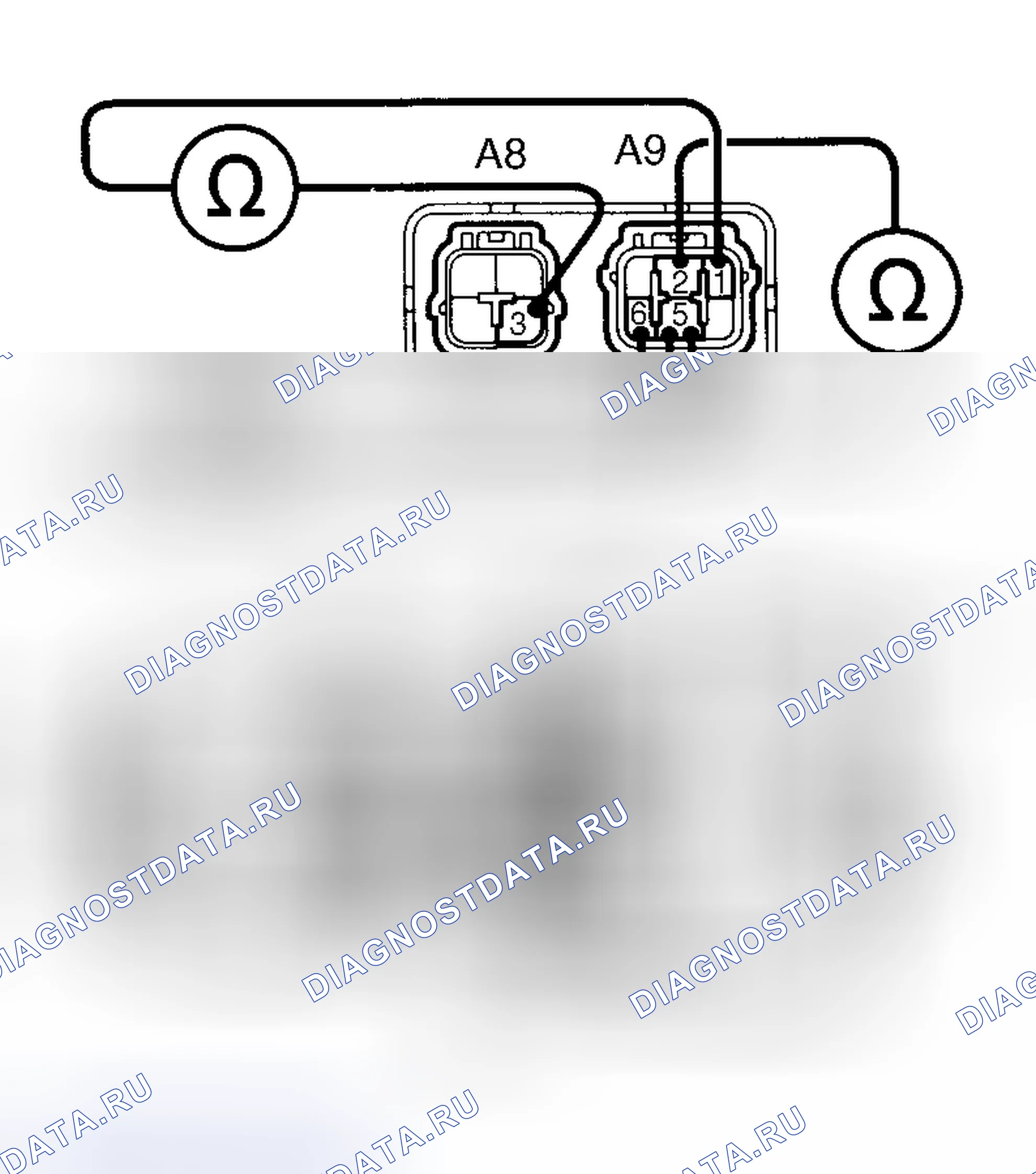 Рис. 3. Toyota RAV4 I