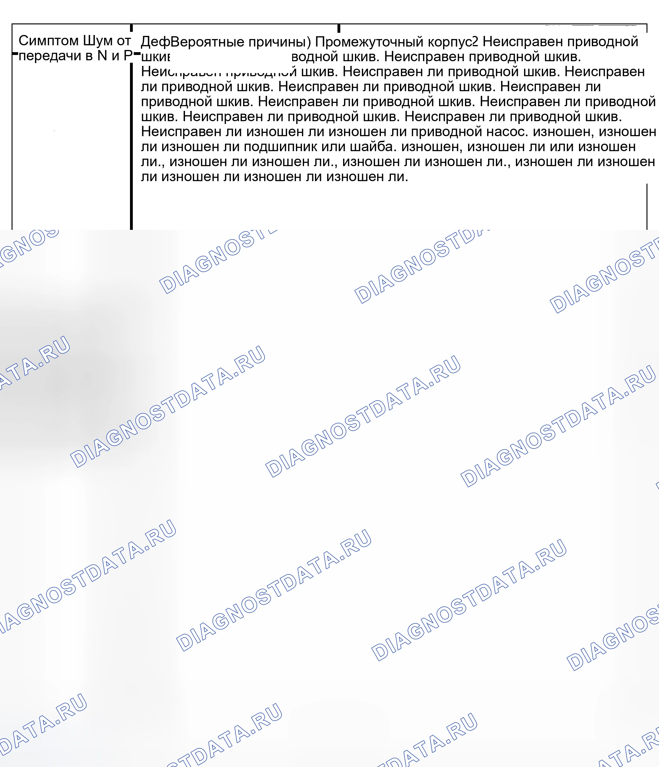 Рис. 974. Honda Civic VII рестайлинг