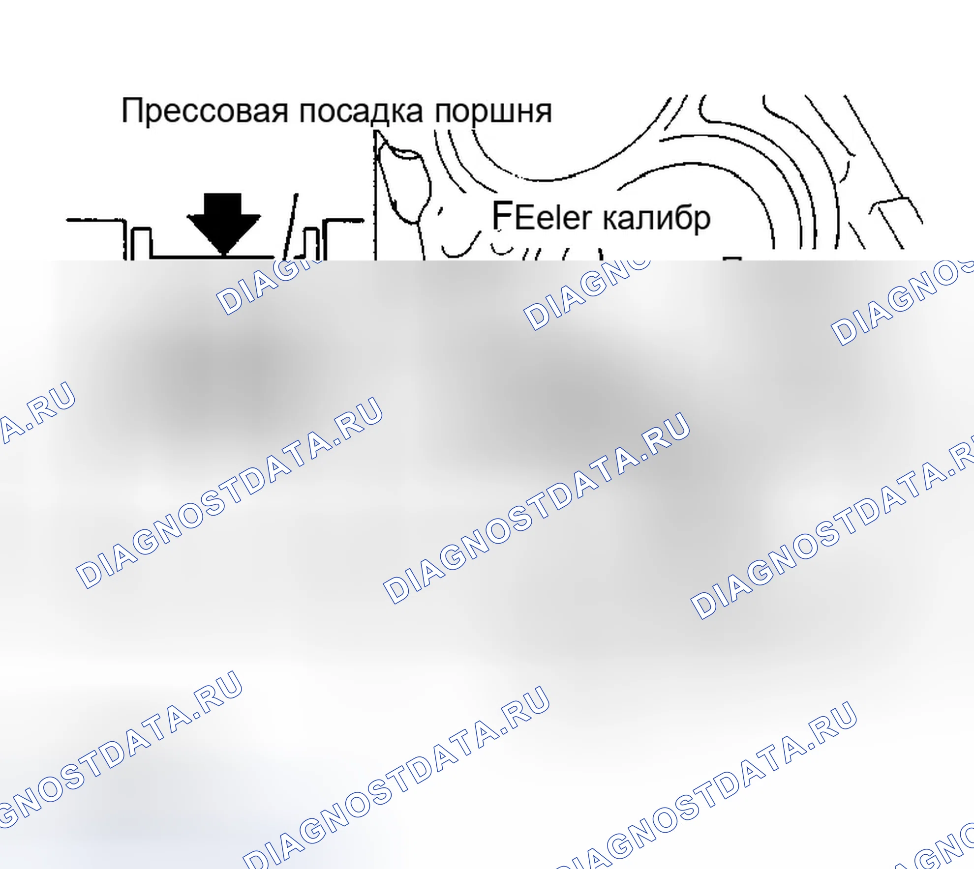Рис. 711: ЗАЗОР ТОРЦА ПОРШНЕВОГО КОЛЬЦА. Infiniti G35 III