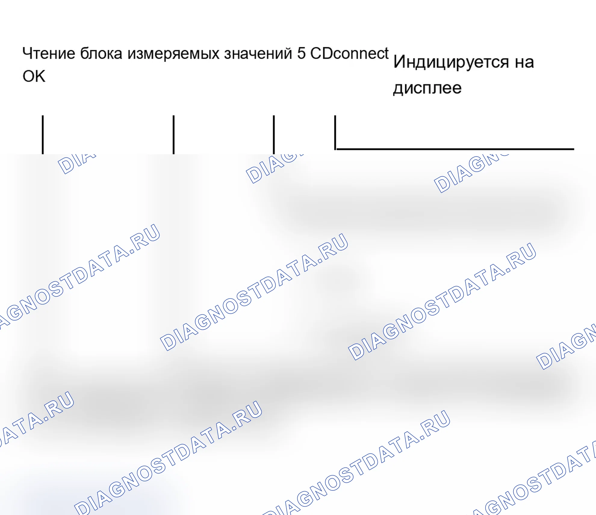 Рис. 60: Группа отображения 005 - через m.y. 200. Audi A6 C5 рестайлинг