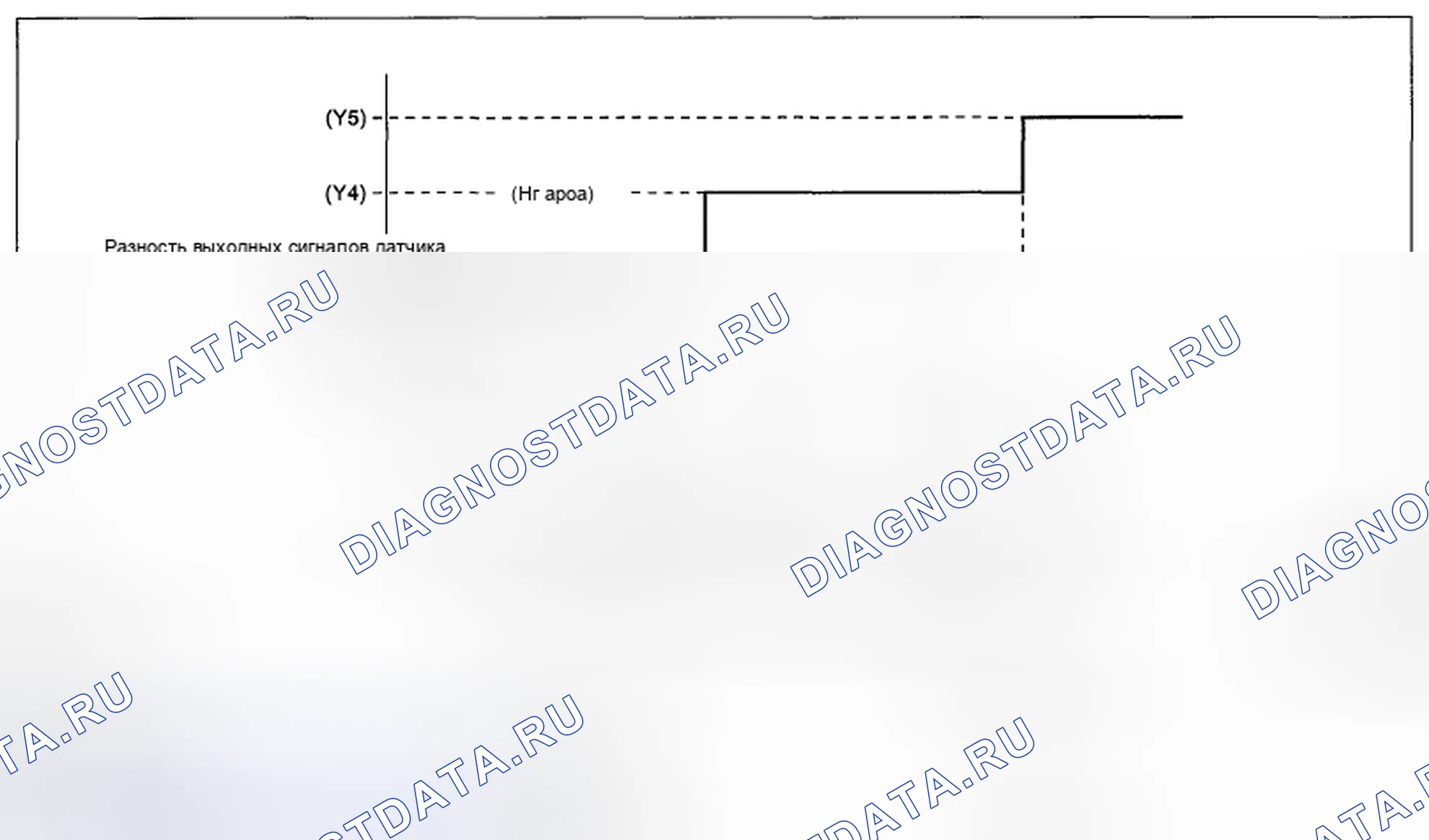 Рис. 279. Subaru Legacy BM/BR