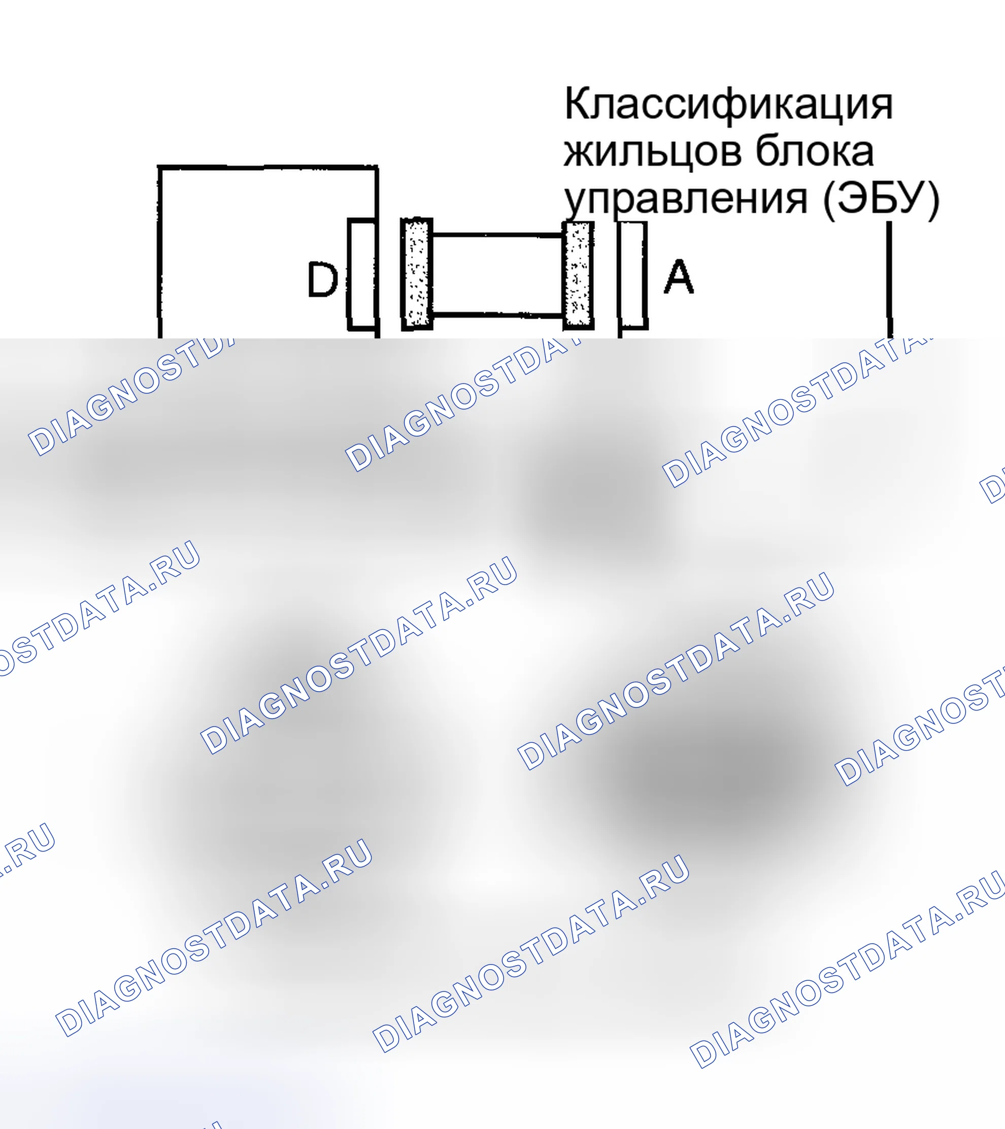 Рис. 132. Toyota Matrix E130