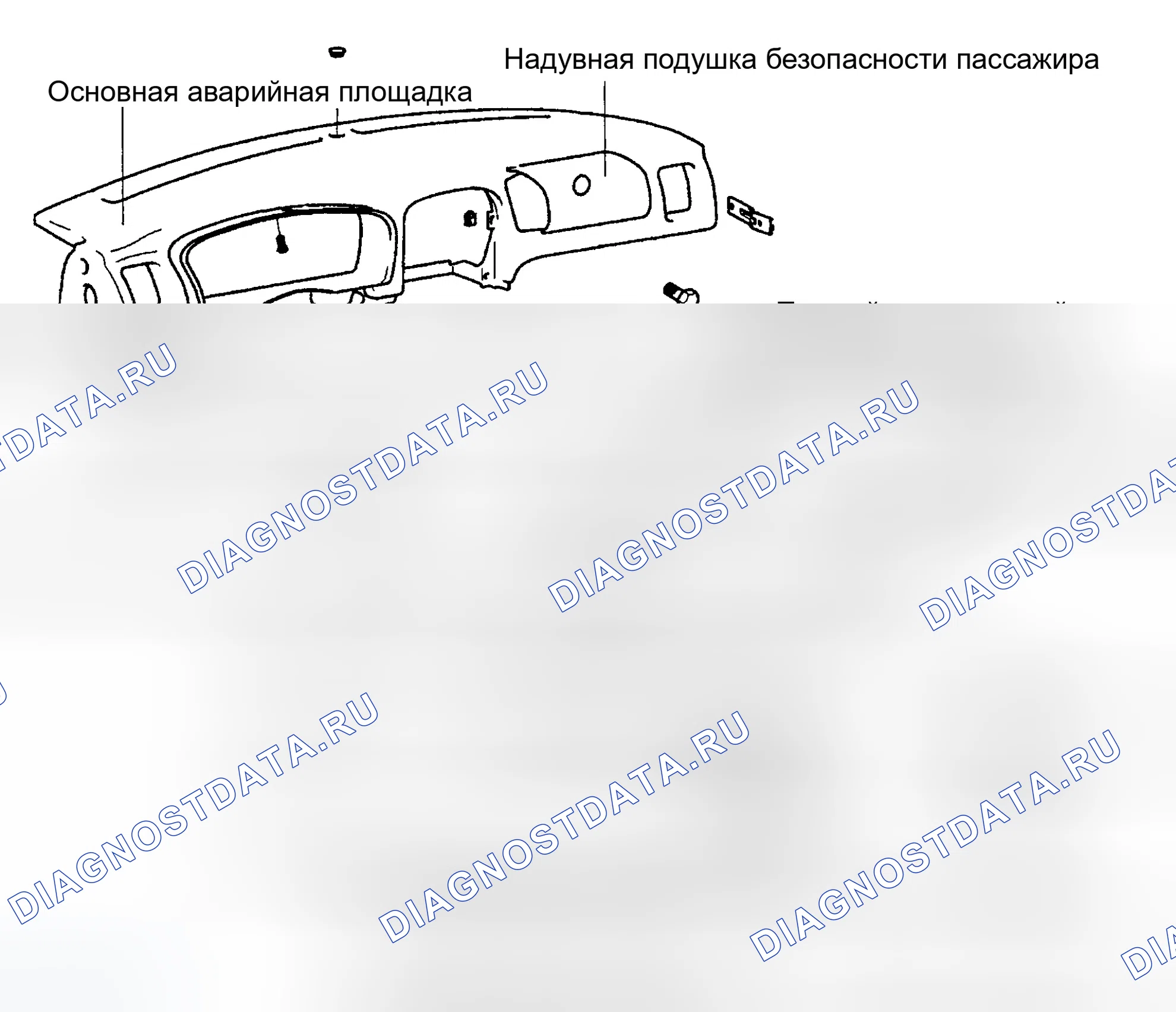 Рис. 87. Hyundai Elantra III