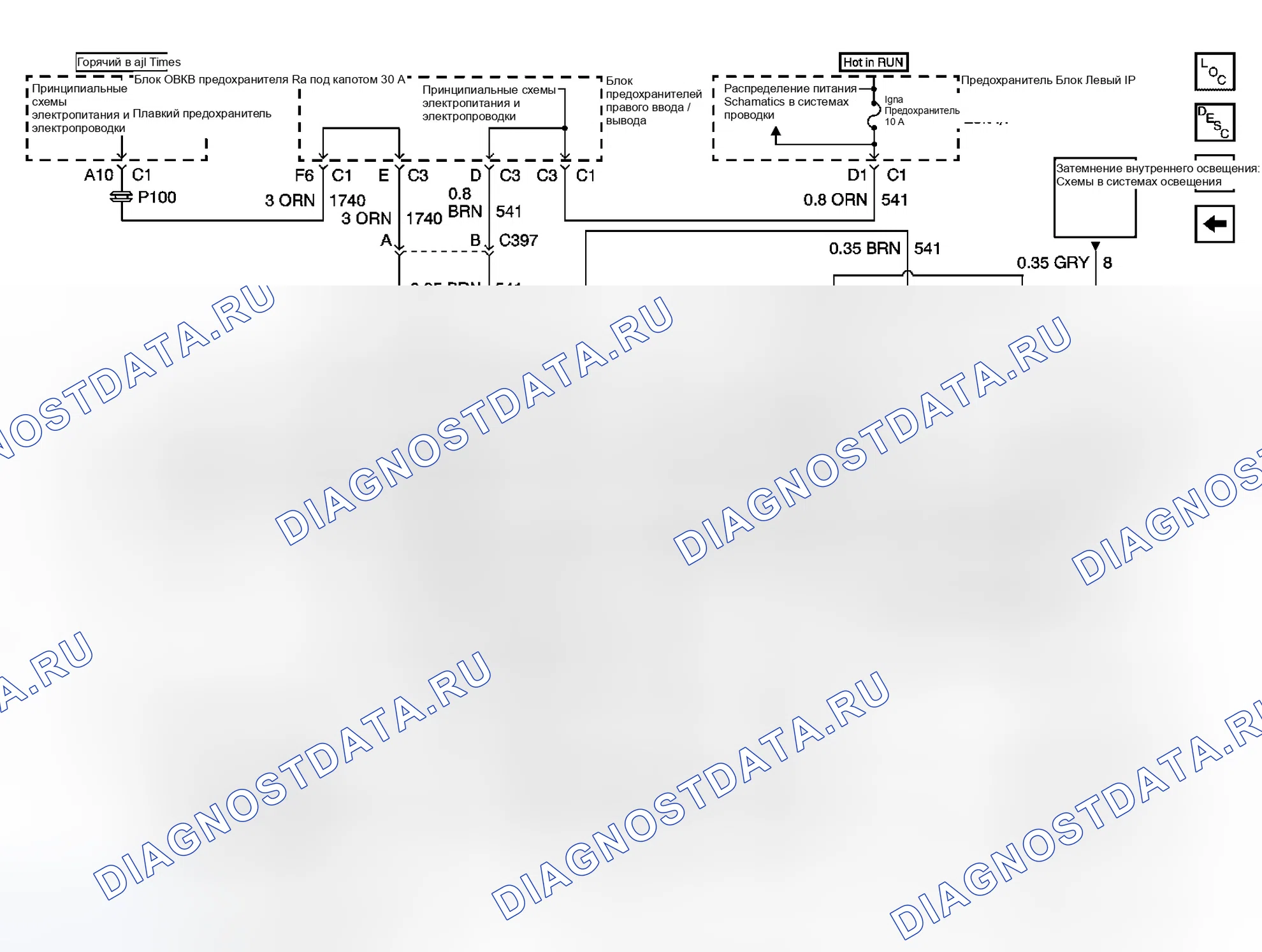 Рис. 10. GMC Yukon II