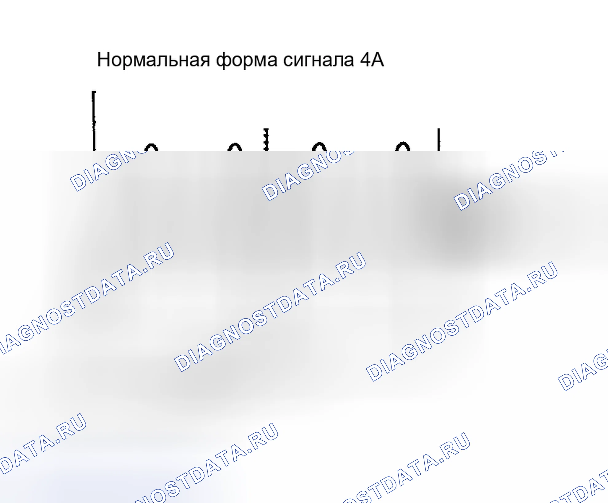 Рис. 32. Kia Soul III рестайлинг