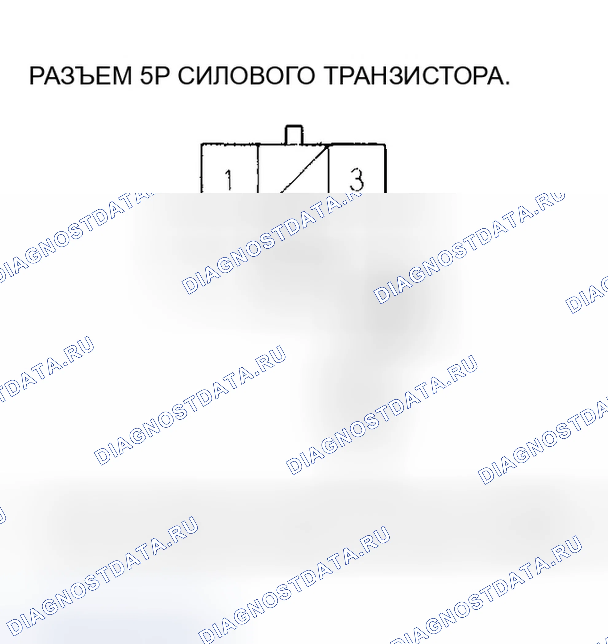 Рис. 13. Honda Pilot I