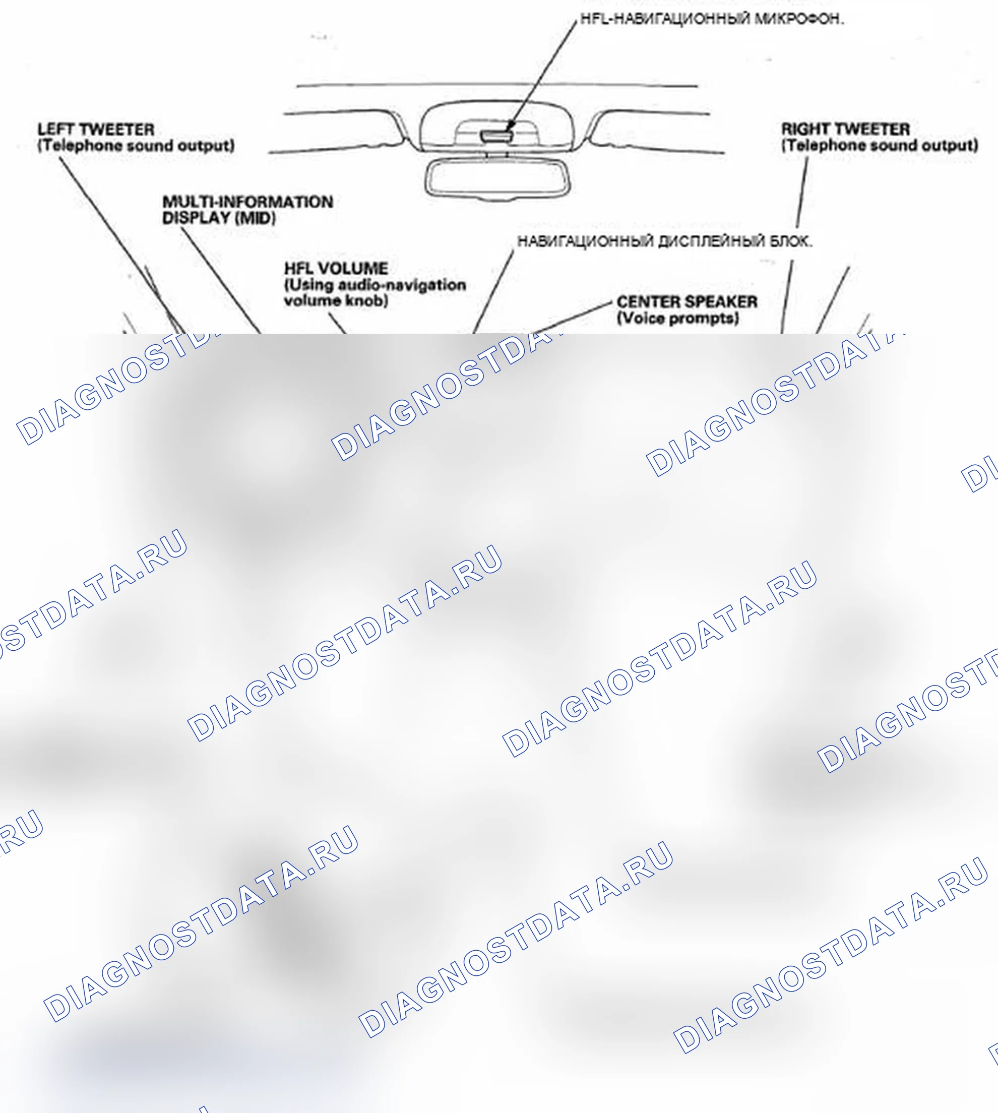 Рис. 265: С навигацией. Acura MDX II рестайлинг