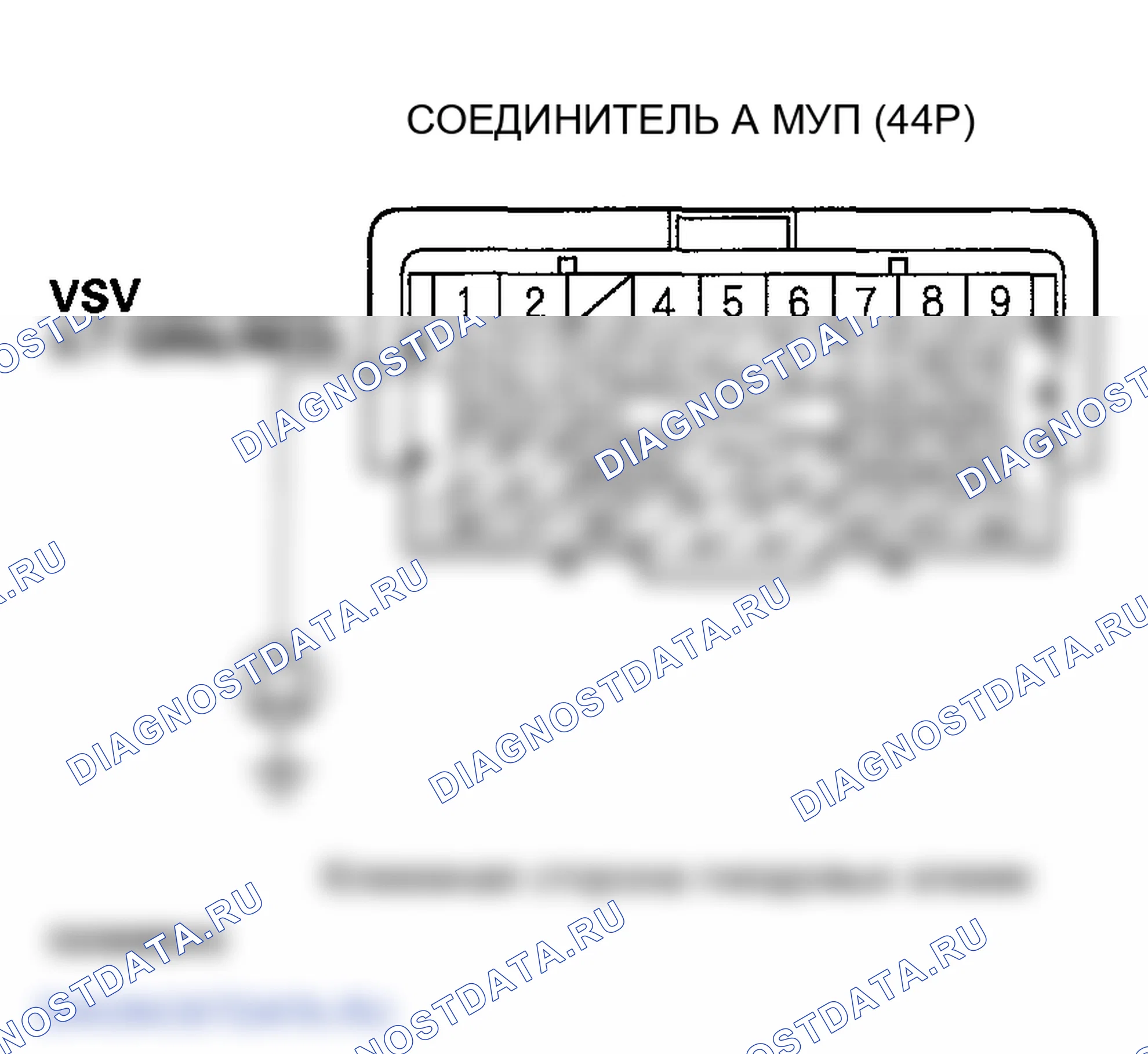 Рис. 52. Honda Ridgeline I