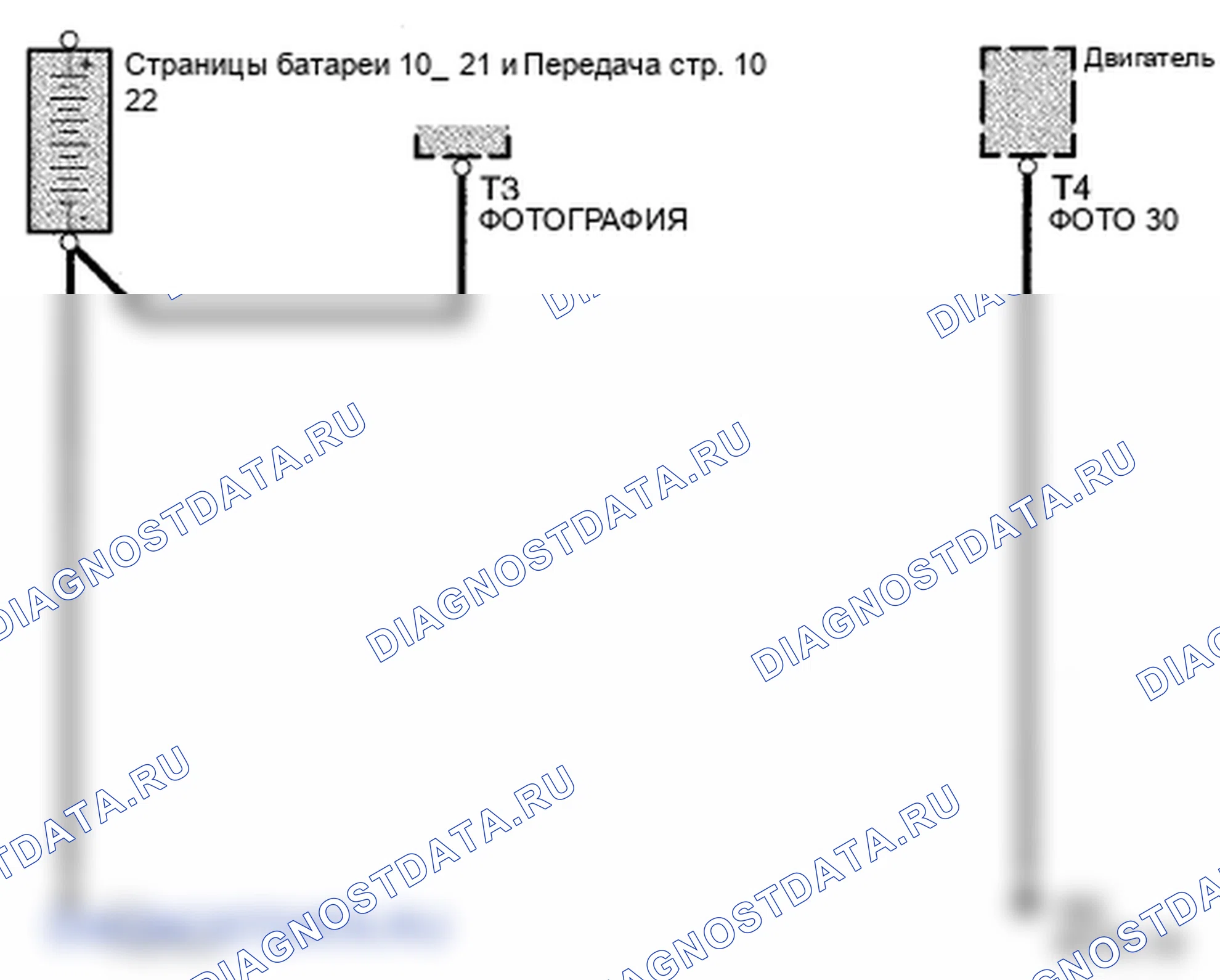 Рис. 118: Схема массы - G1 и G2 (стр. 14). Honda Element YH2 рестайлинг 2