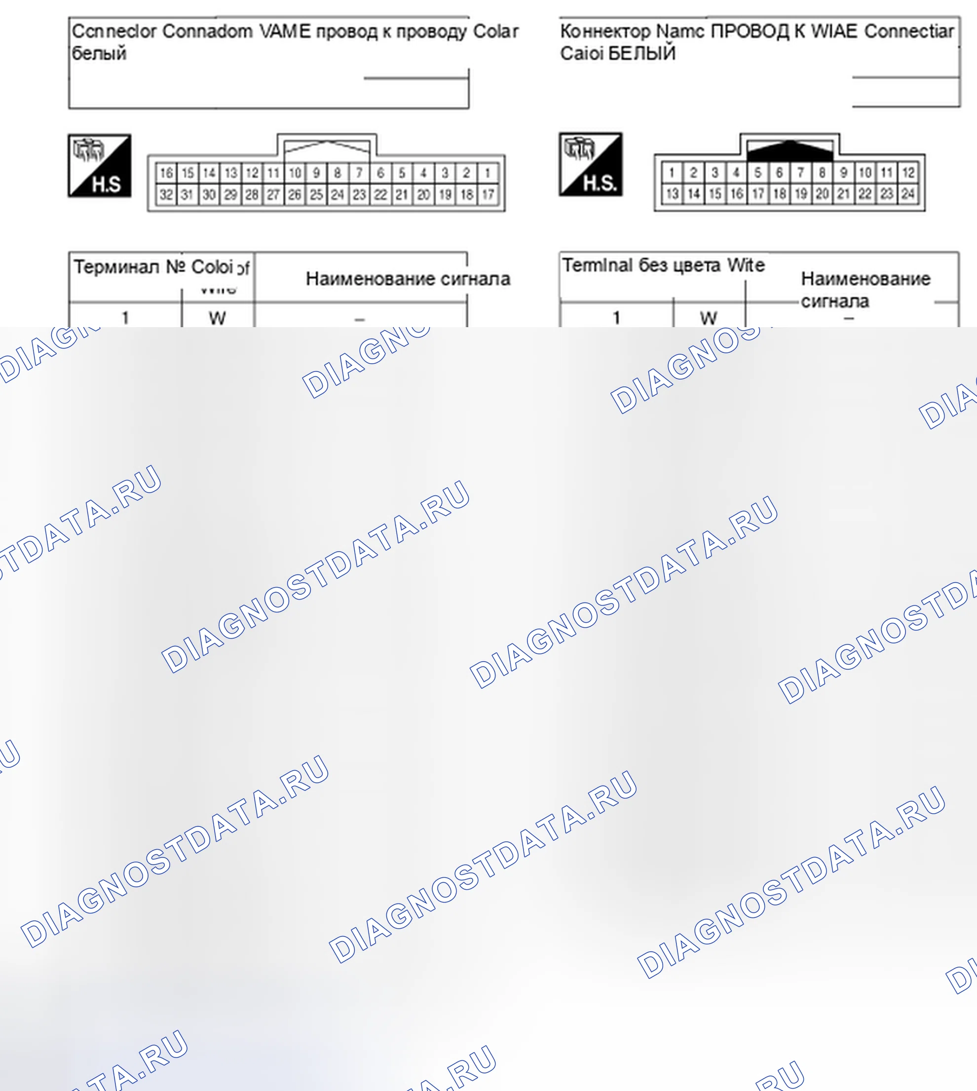 Рис. 65. Nissan Pathfinder IV рестайлинг