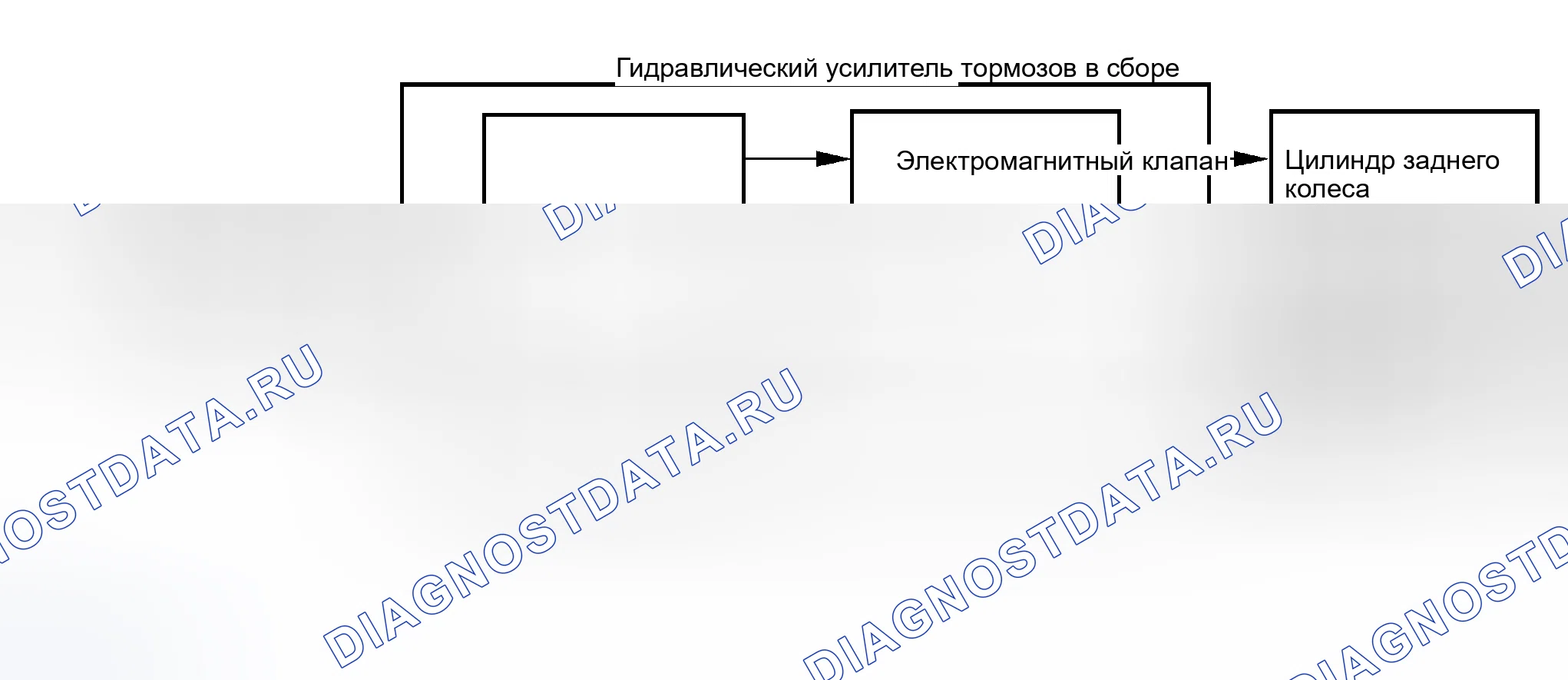Рис. 202. Honda Accord VI