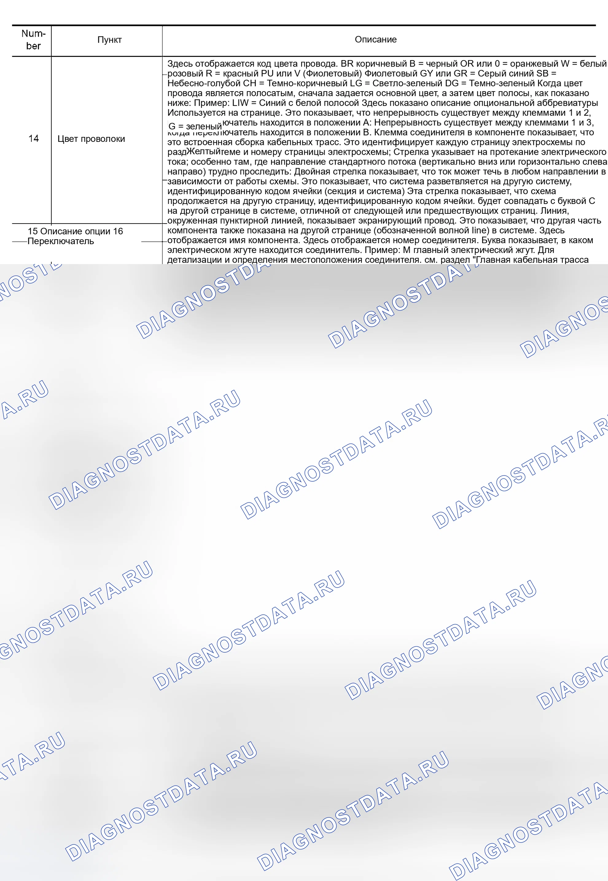 Рис. 25. Nissan Altima L31