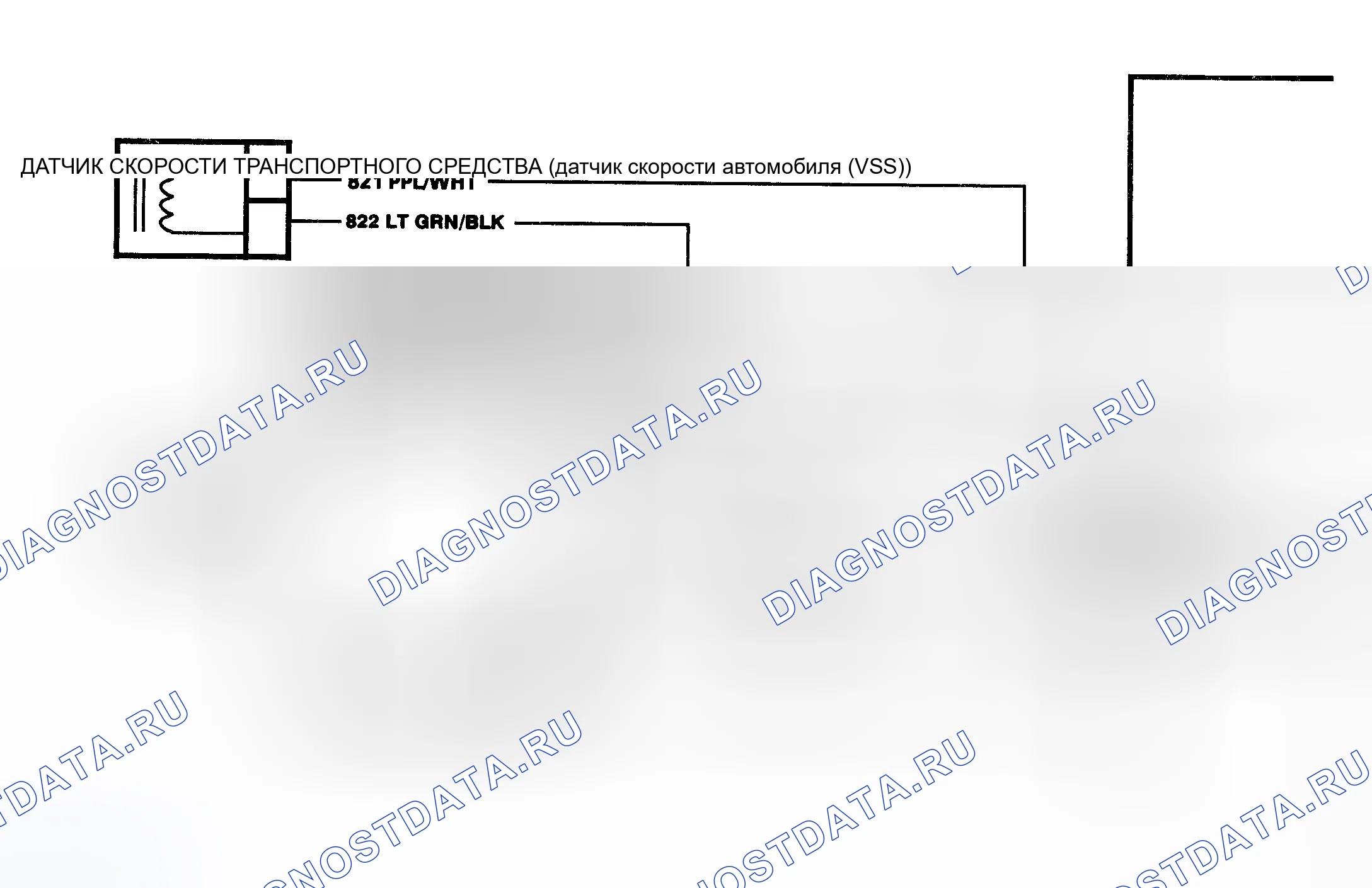 Рис. 110: Схема кода 16 (серии " S " и " T ", 4.3L (VIN W) Utility A / T и 4.3L (VIN Z) Pickup A / T) Отказ буфера датчик скорости автомобиля (VSS) (датчик скорости автомобиля). Chevrolet Sportvan G30 