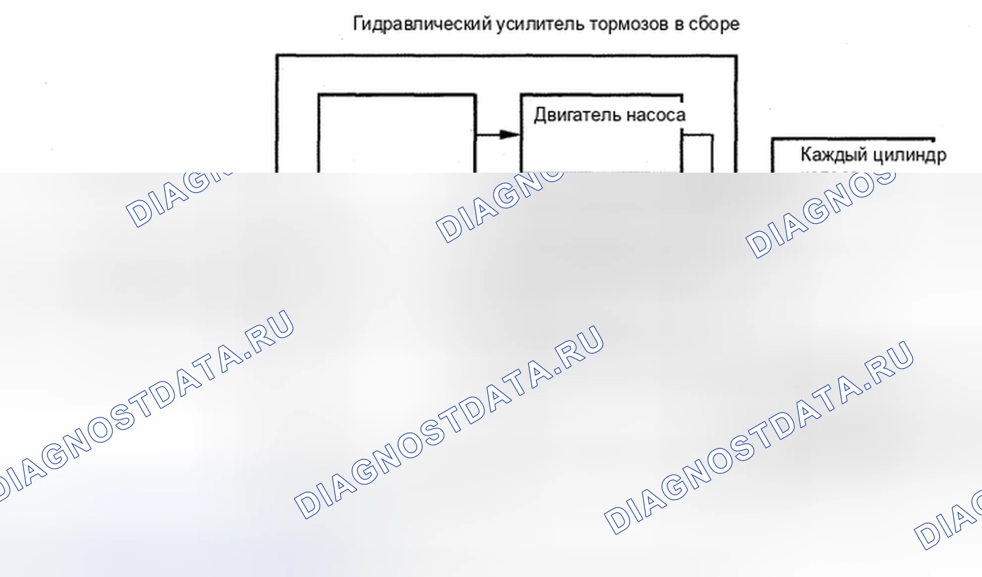 Рис. 183. Toyota 4Runner IV рестайлинг