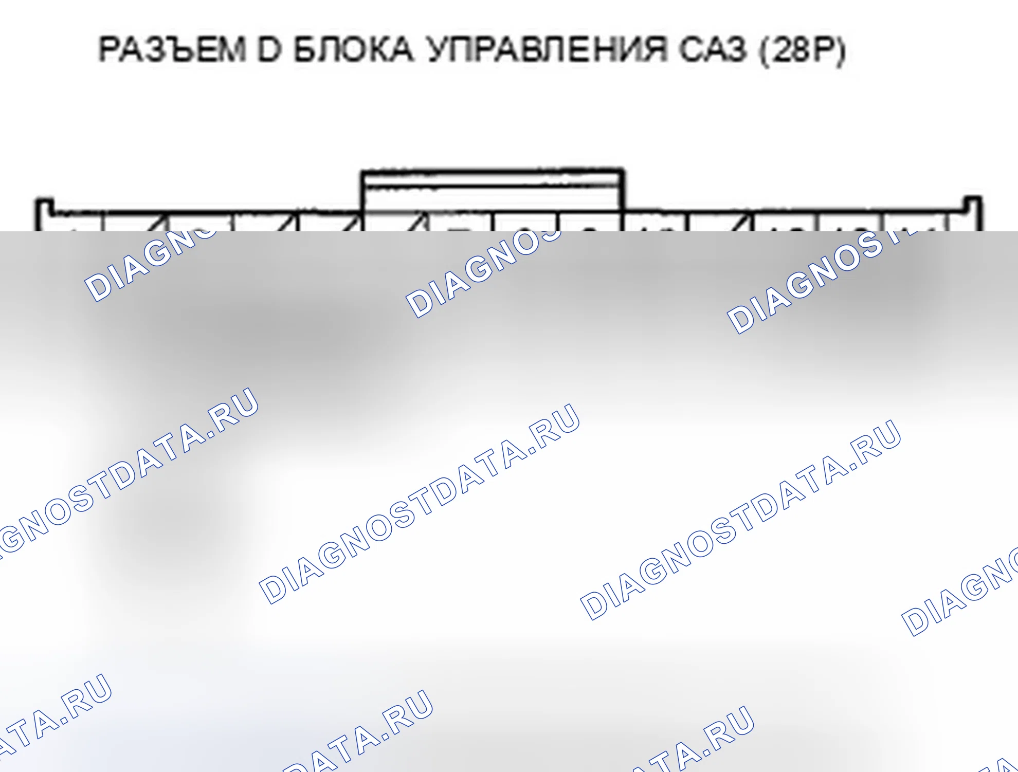 Рис. 143: расшифровка кода ошибки 11-01: низкое/высокое напряжение IG1-клемма; расшифровка кода ошибки 11-02: Напряжение аккумулятора. Acura TSX II