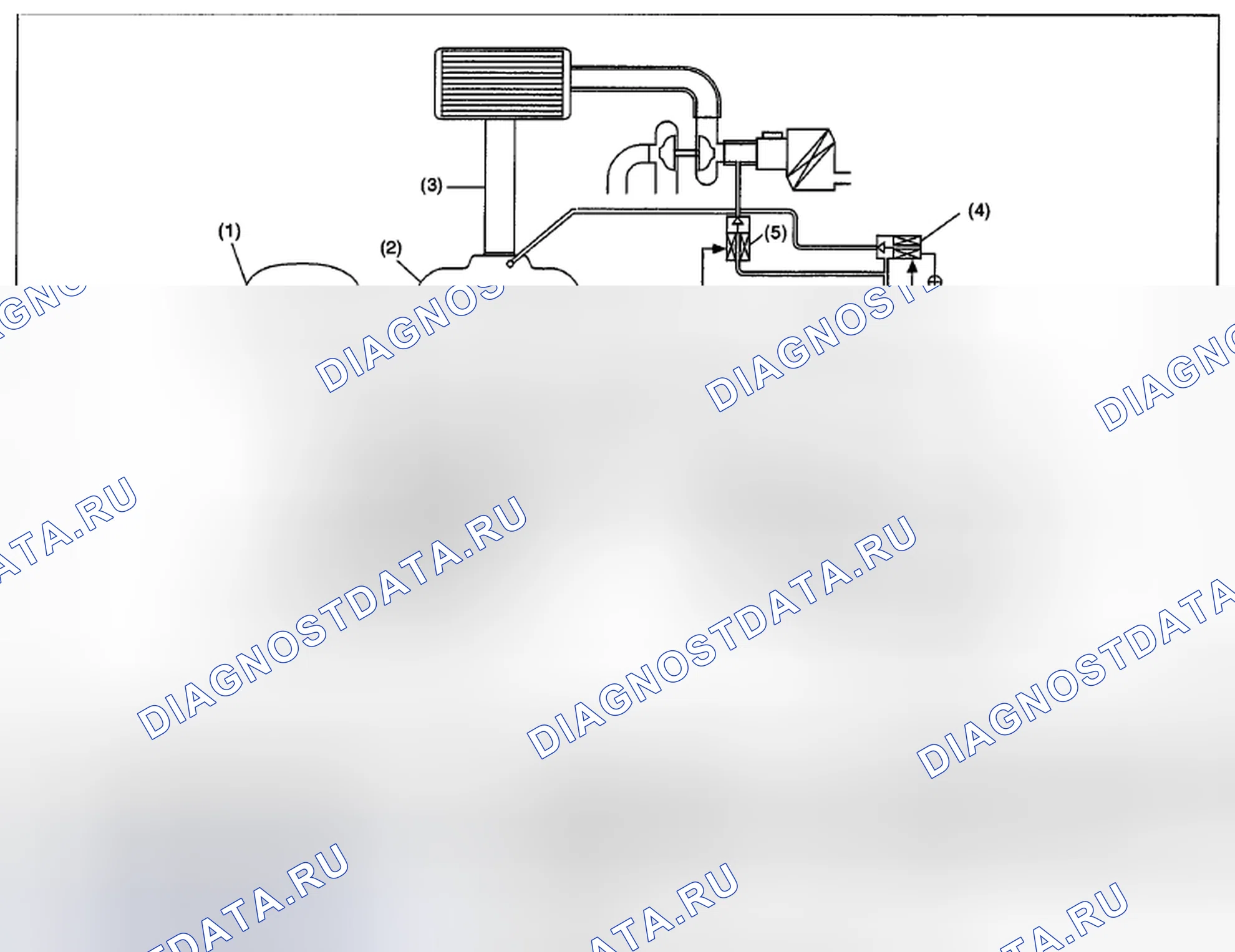 Рис. 347: СХЕМА ДИАГНОСТИКИ. Subaru Impreza GH