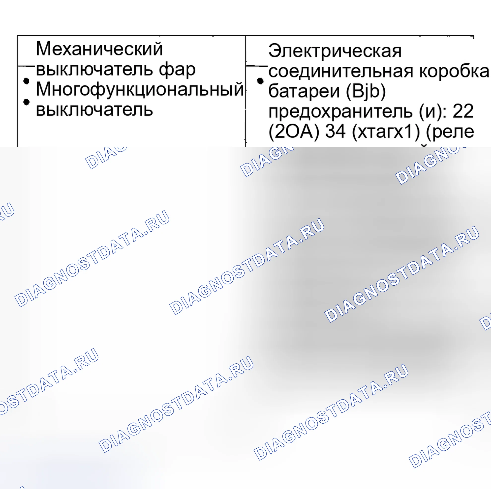 Рис. 77: Инспекция и проверка. Hyundai ix20 I рестайлинг