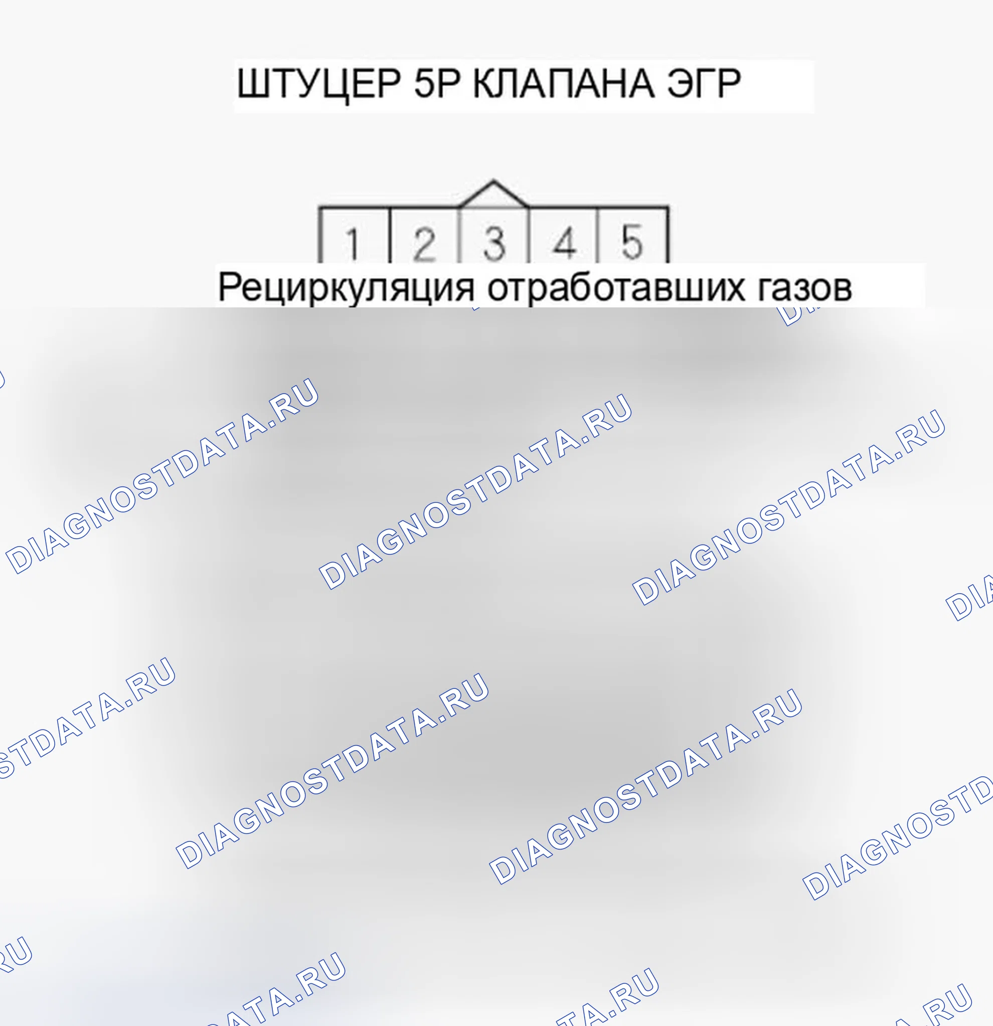 Рис. 21. Honda Ridgeline I рестайлинг