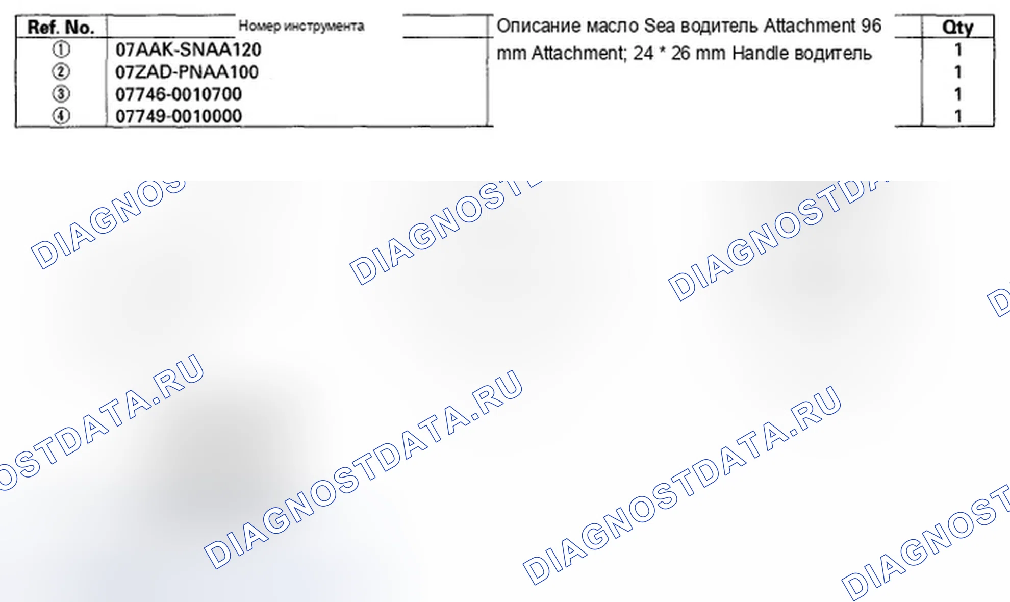 Рис. 206: Специальные инструменты. Acura TSX I