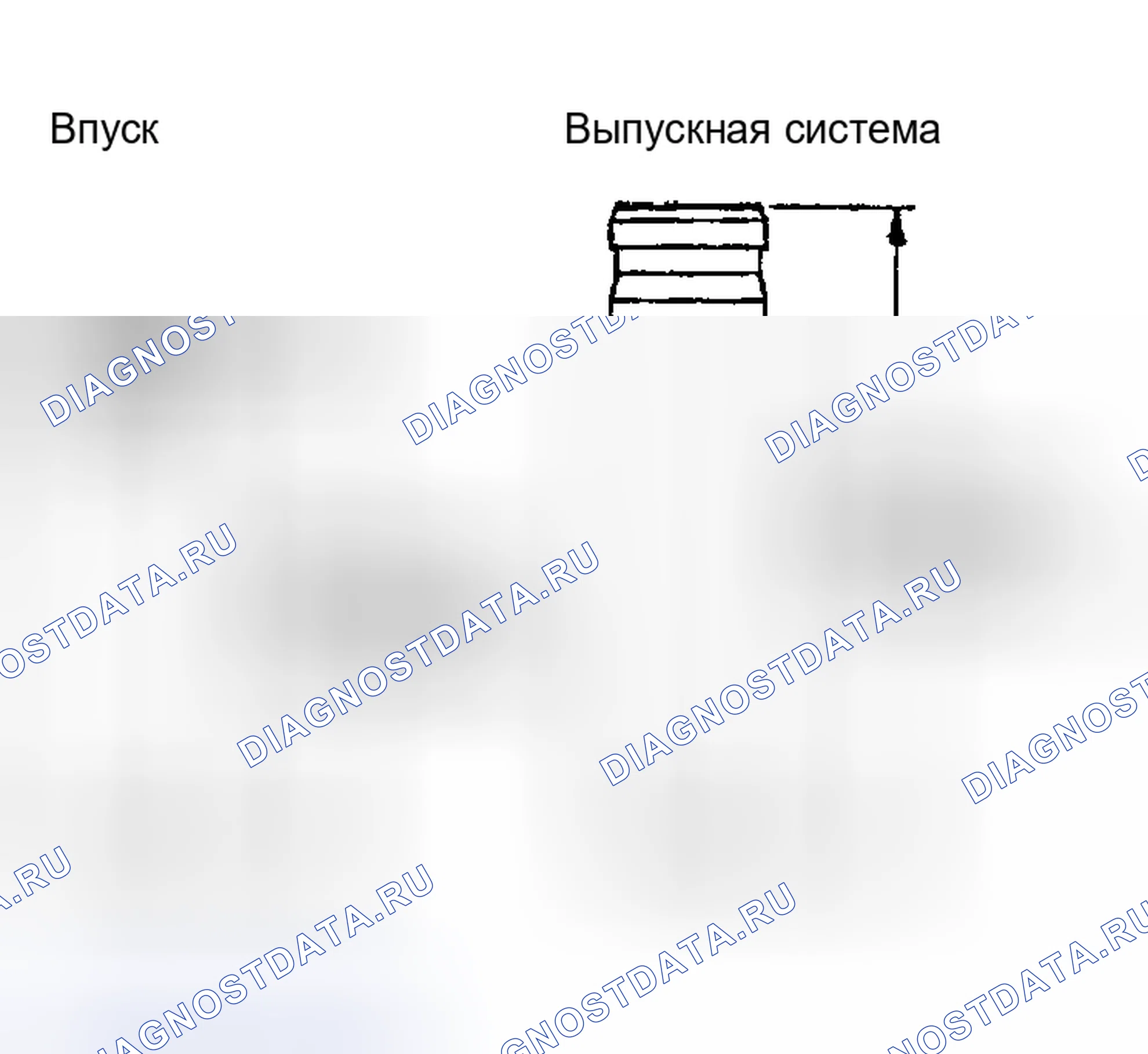 Рис. 189. Toyota Sequoia I