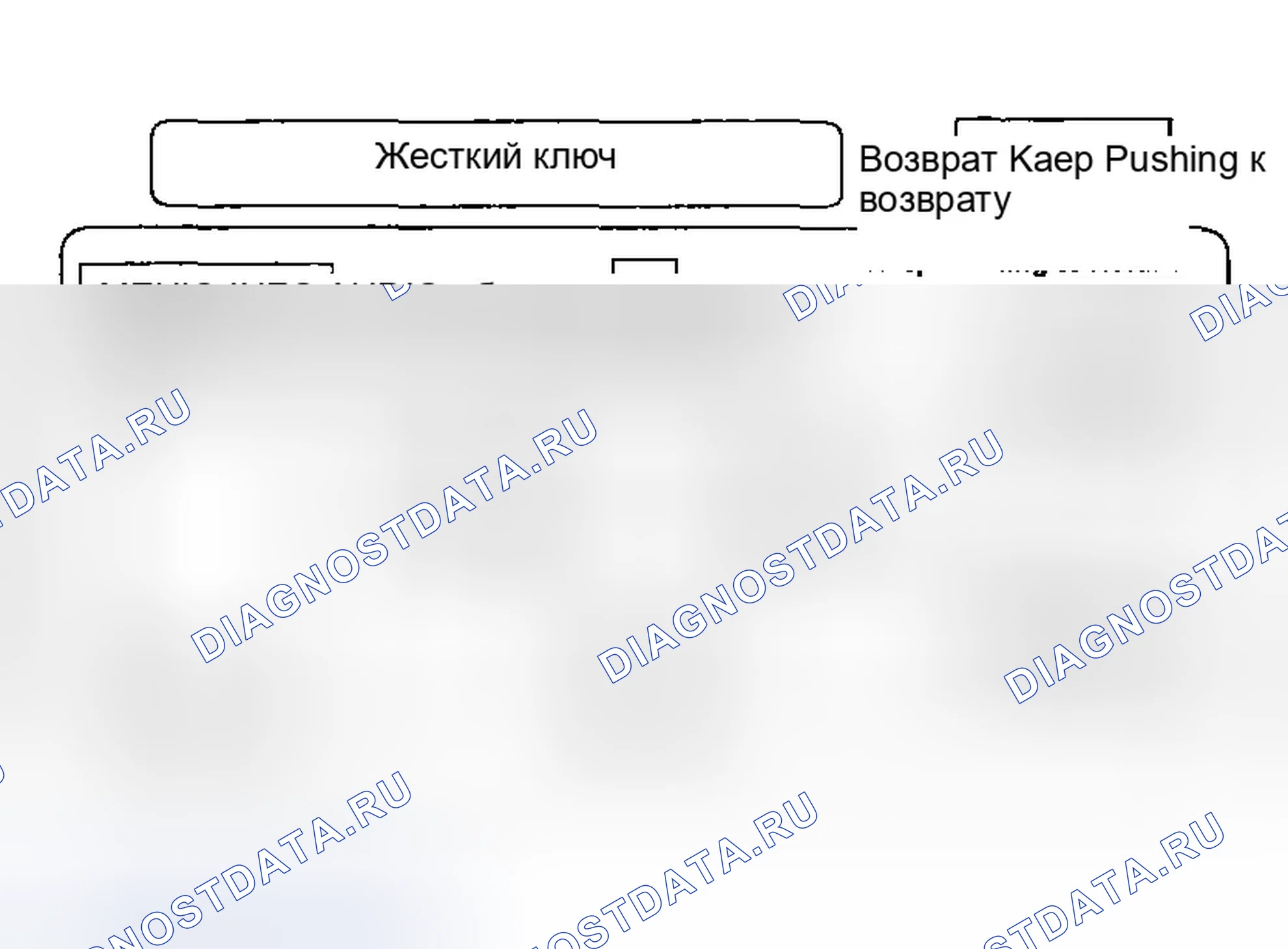 Рис. 66: Жесткий ключ. Honda Accord VII рестайлинг