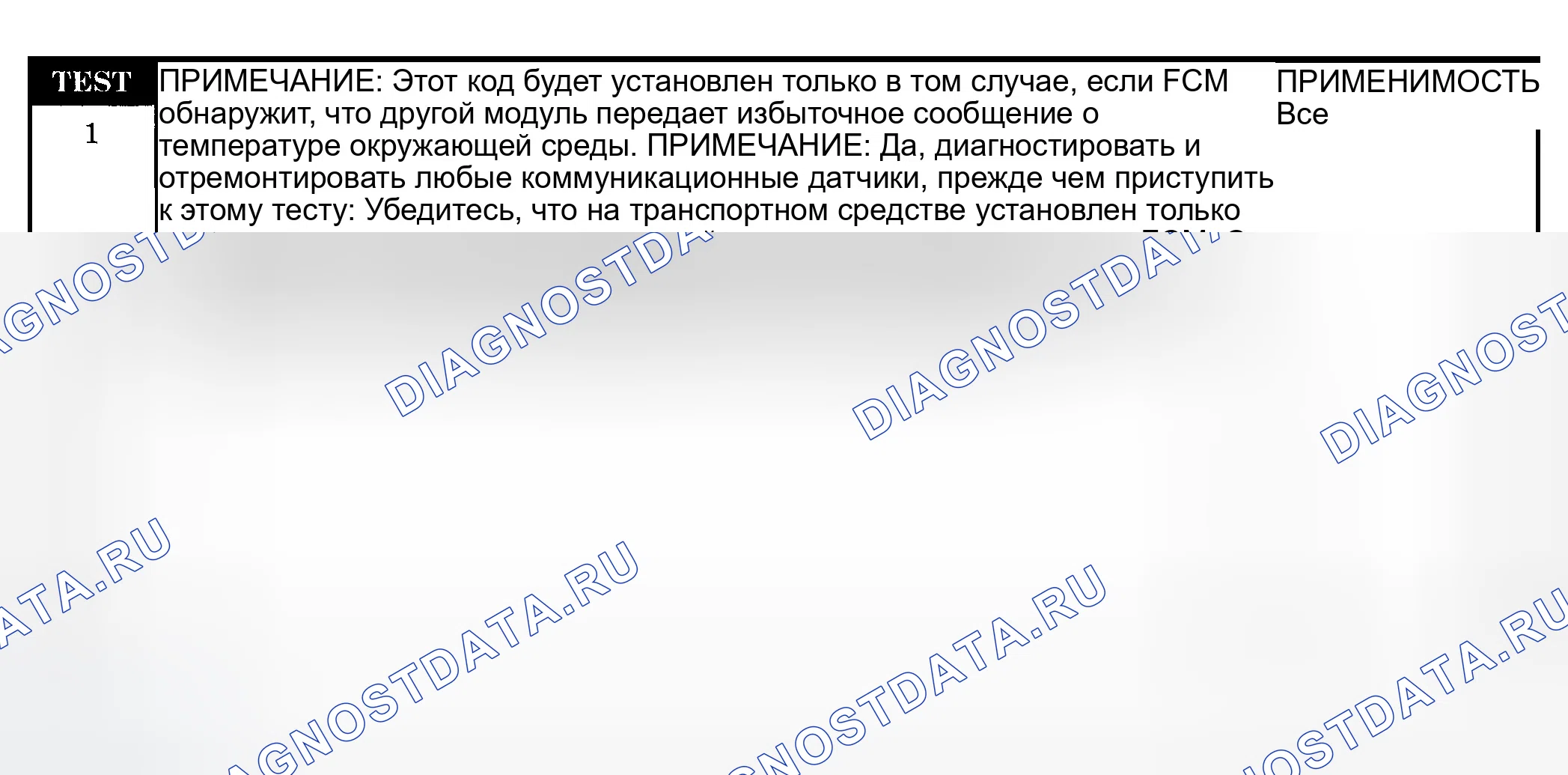 Рис. 232: Диагностическая процедура. Dodge Pickup R1500 