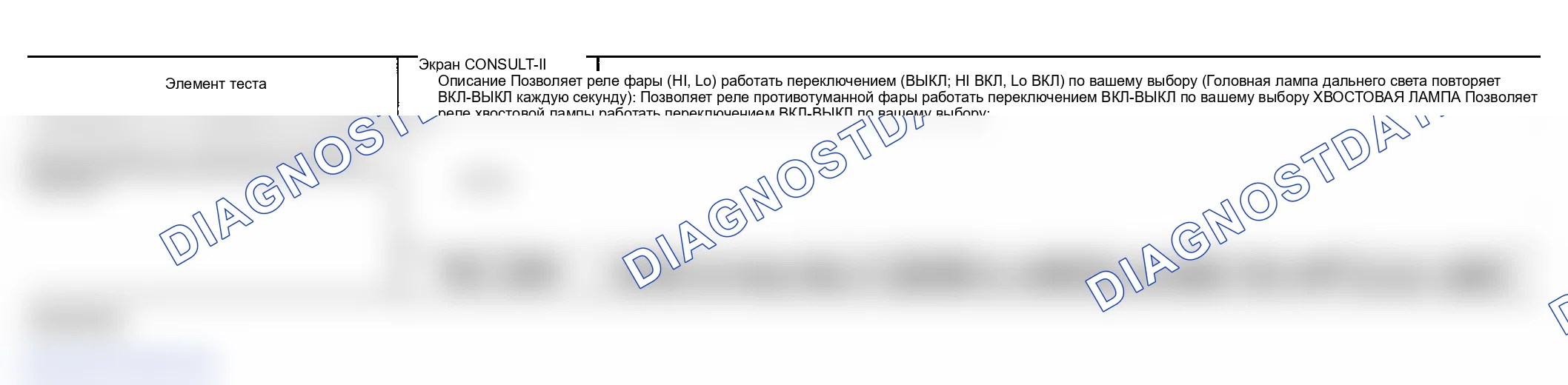 Рис. 147: Порядок работы. Infiniti FX45 I