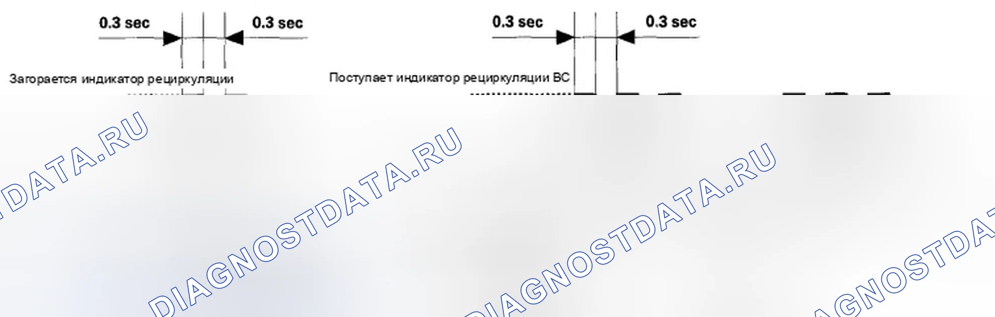 Рис. 9. Honda CR-V III рестайлинг