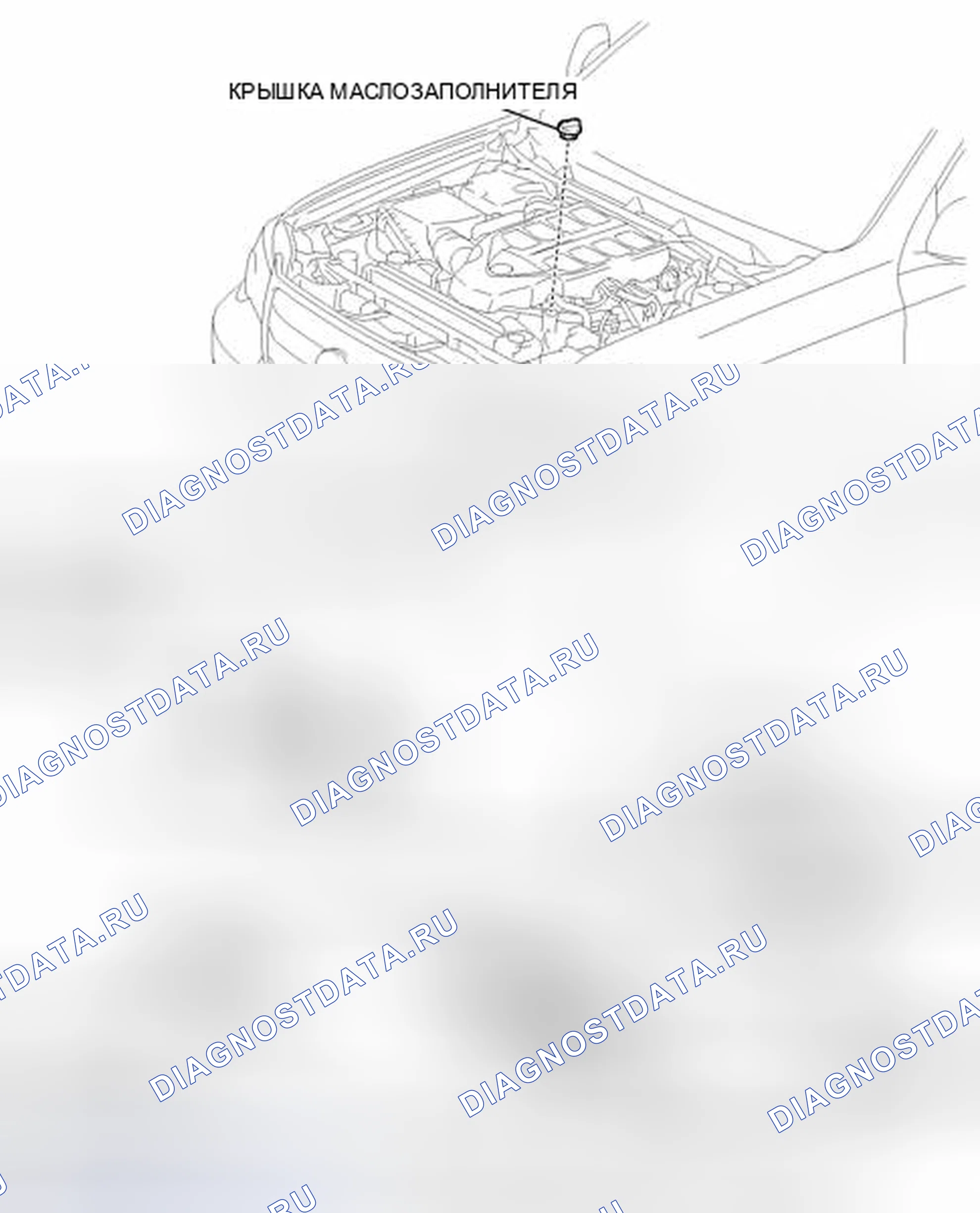 Рис. 13: ИЛЛЮСТРАЦИЯ. Honda Accord VII