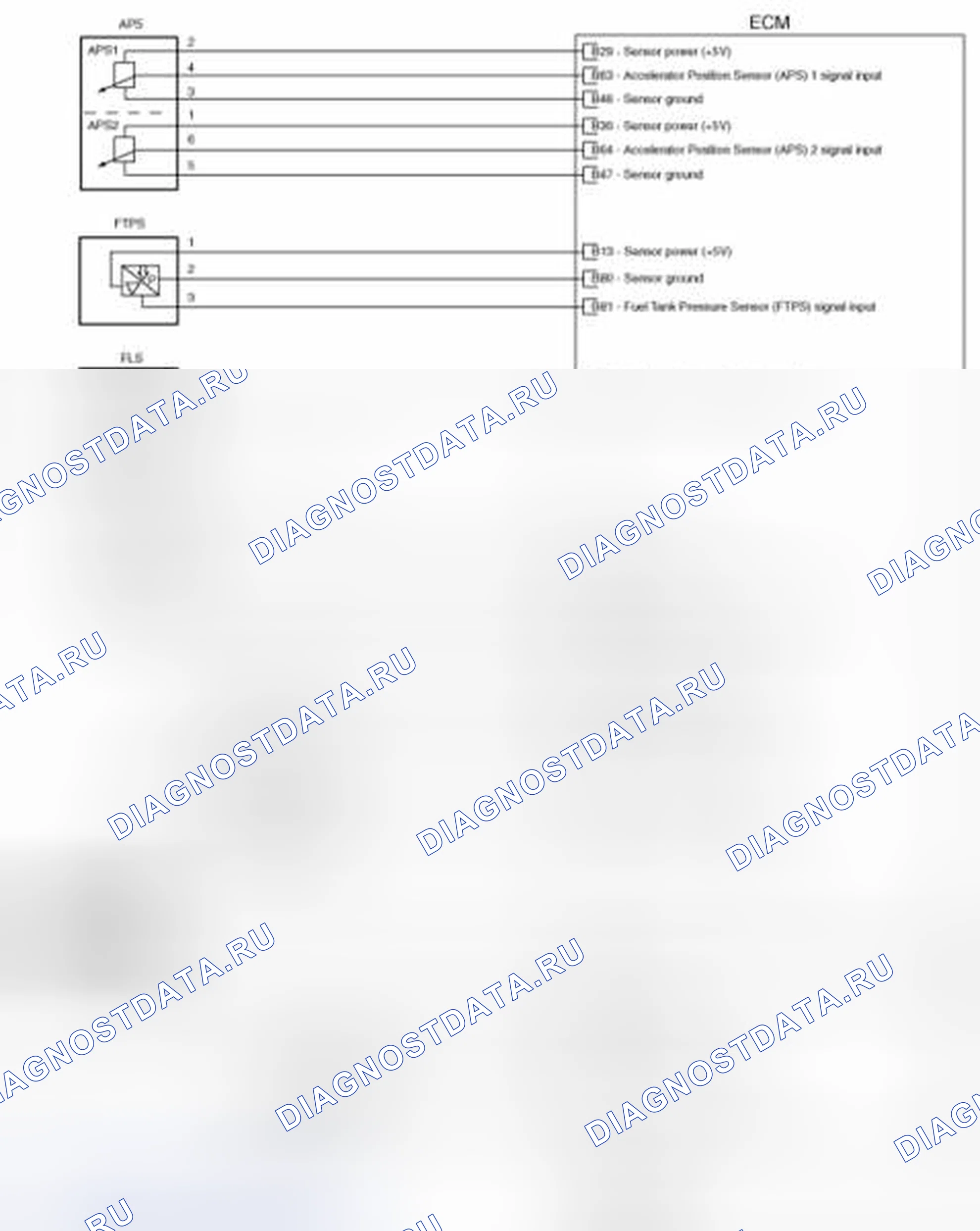 Рис. 271. Geely Vision X3 Pro I