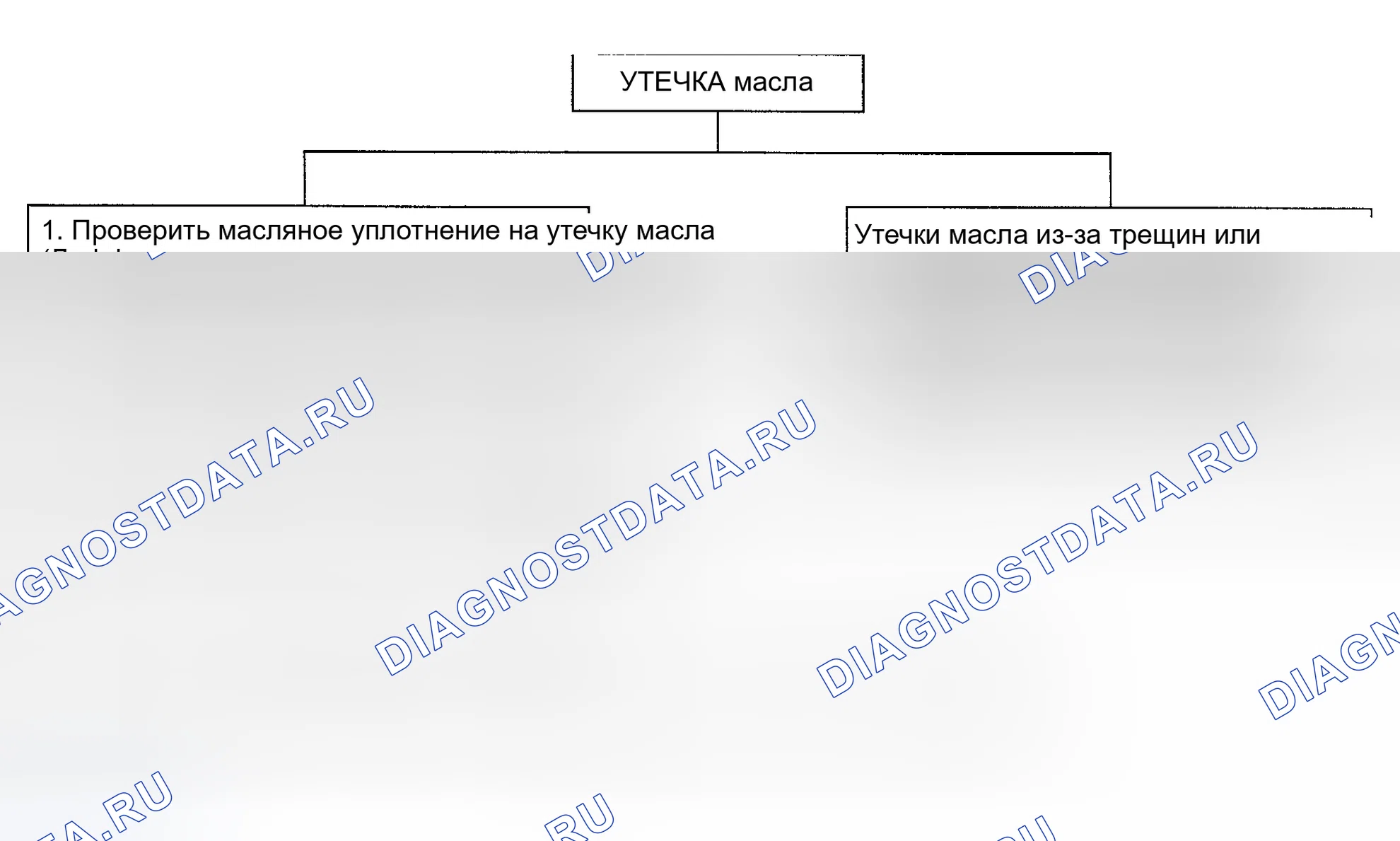Рис. 9. Hyundai Sonata V
