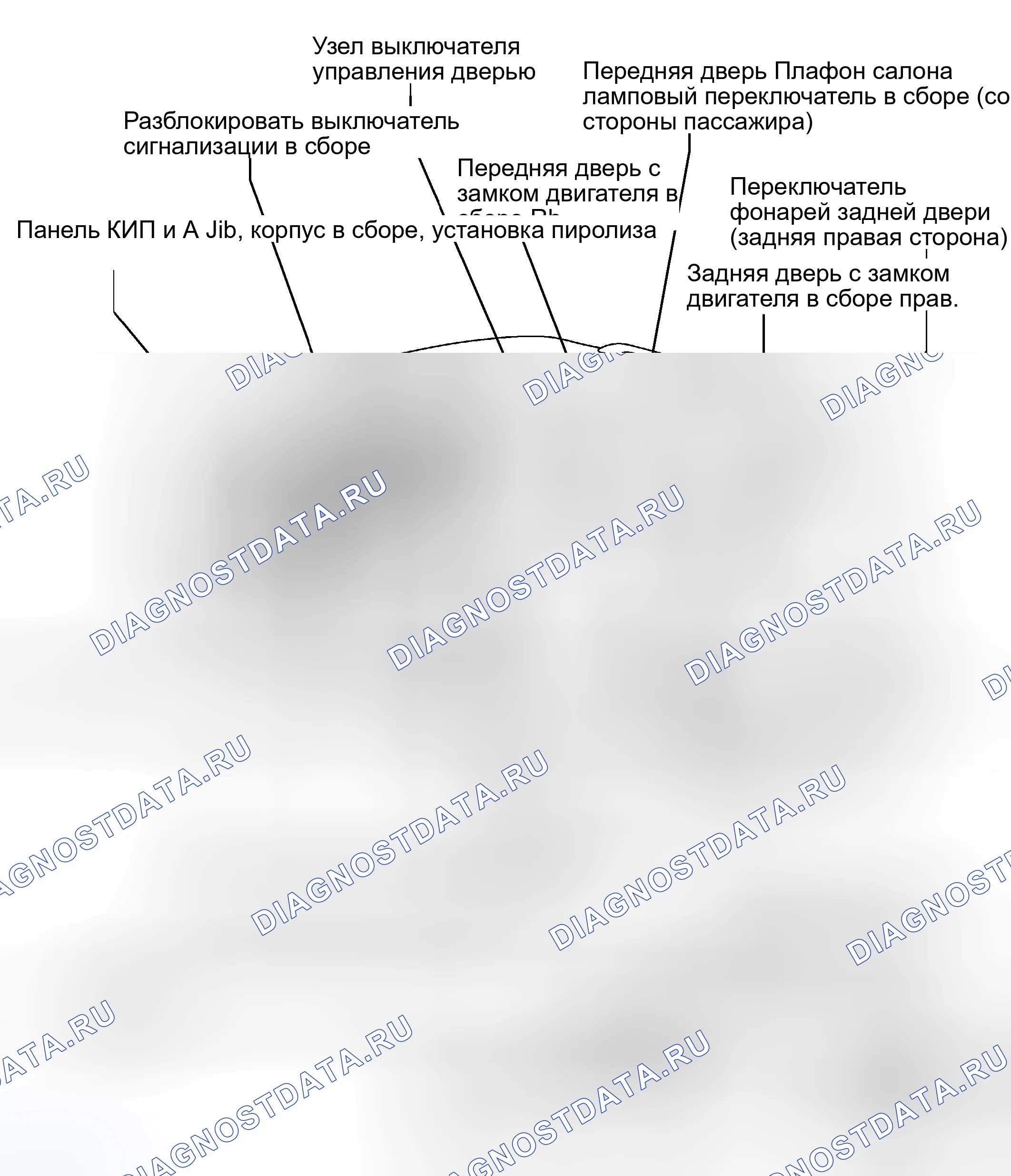 Рис. 5: РАСПОЛОЖЕНИЕ. Honda Accord VI