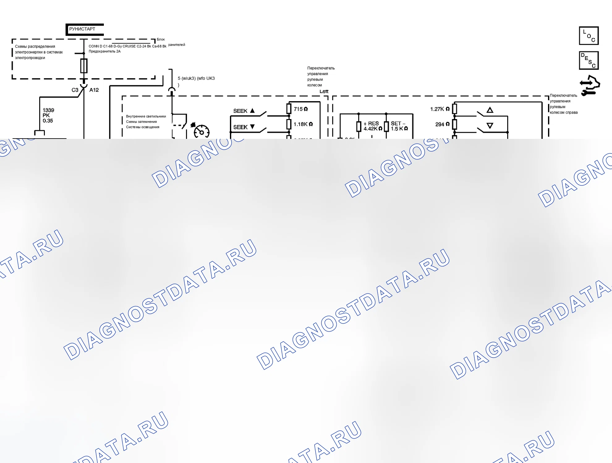 Рис. 1: Схема рулевого колеса (Chevrolet). Chevrolet Equinox I