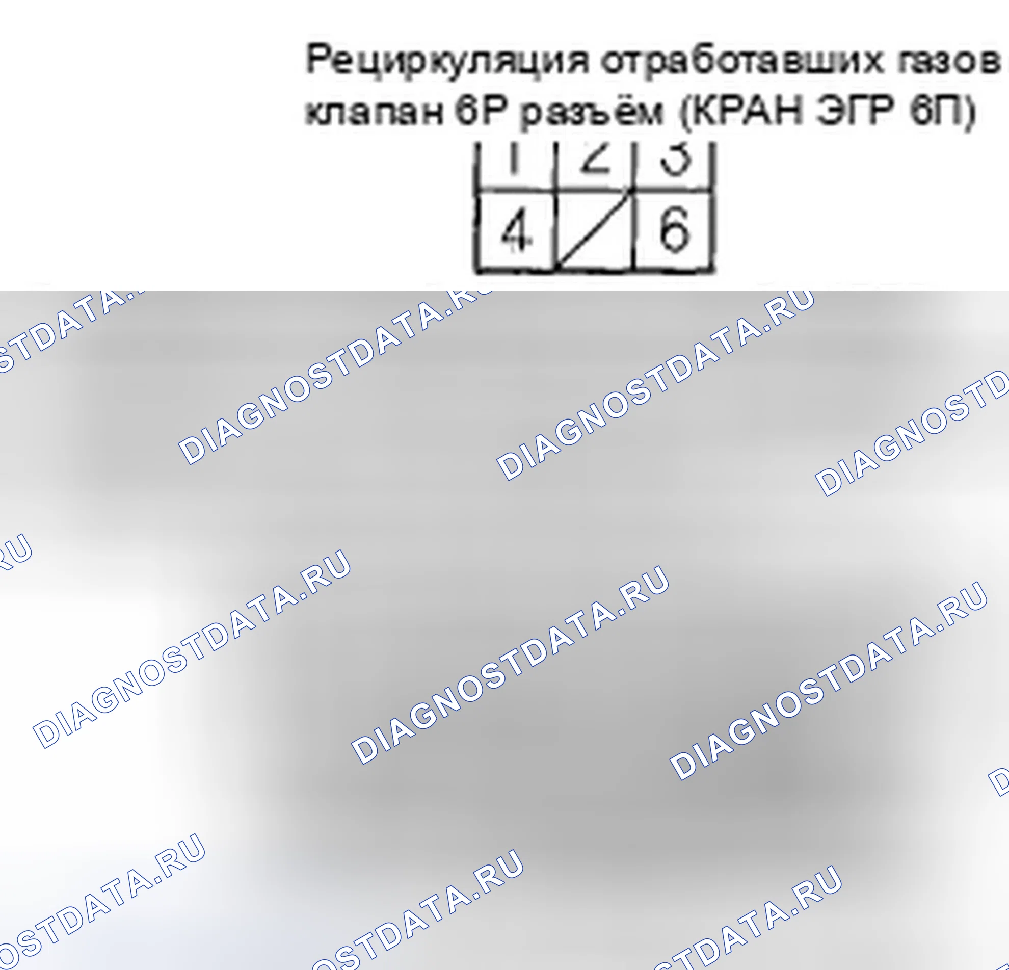 Рис. 133. Honda Civic VIII рестайлинг