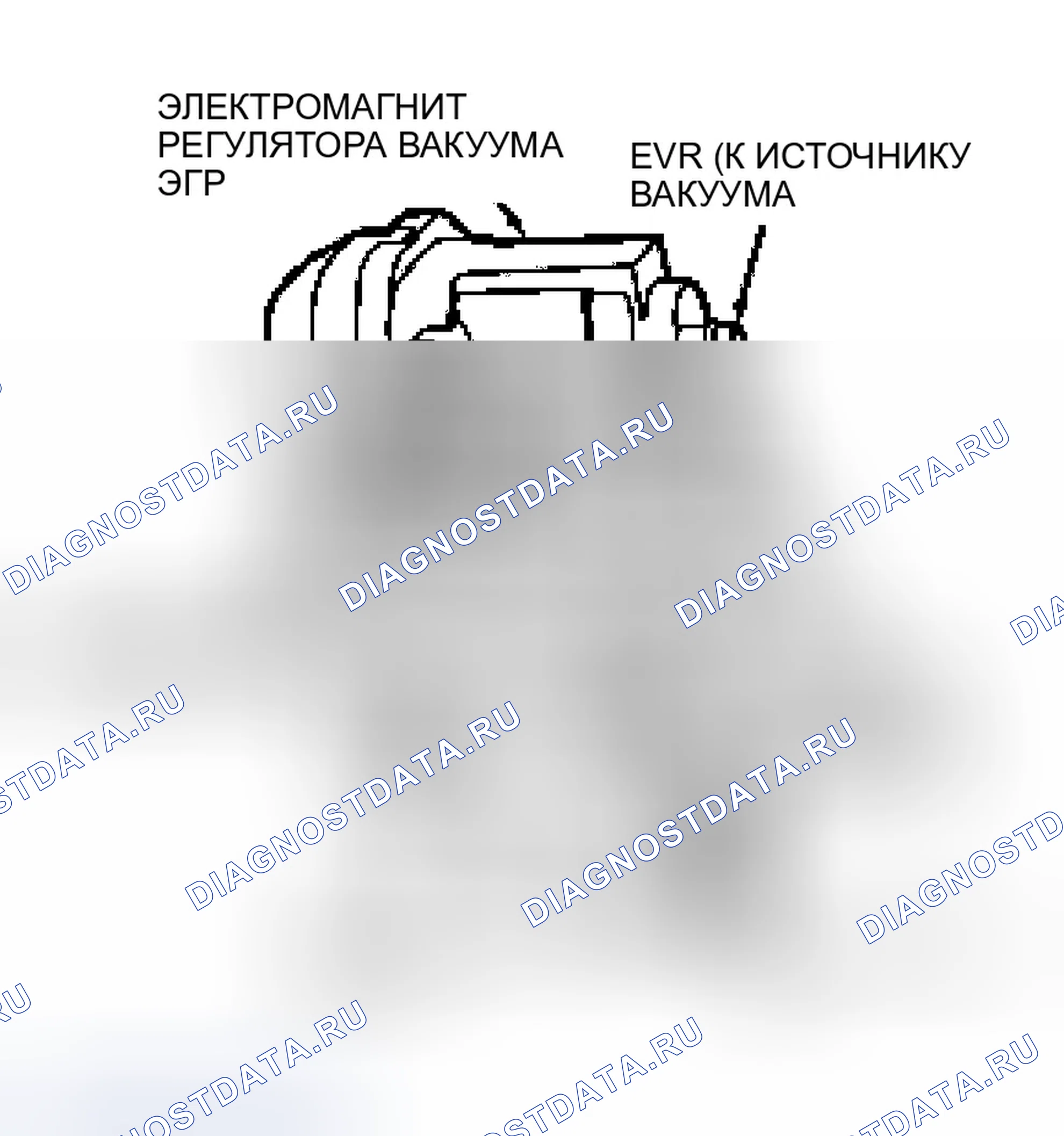 Рис. 174. Ford Econoline E250 